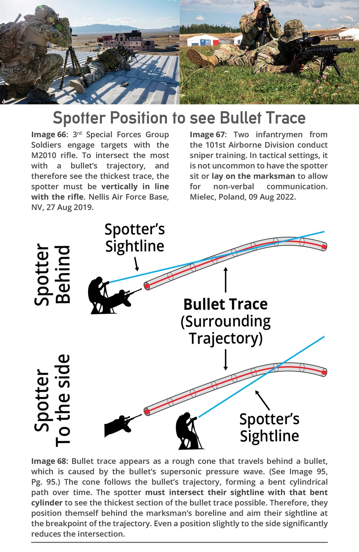 Advanced Long Range Shooting — interior preview 5 (English)