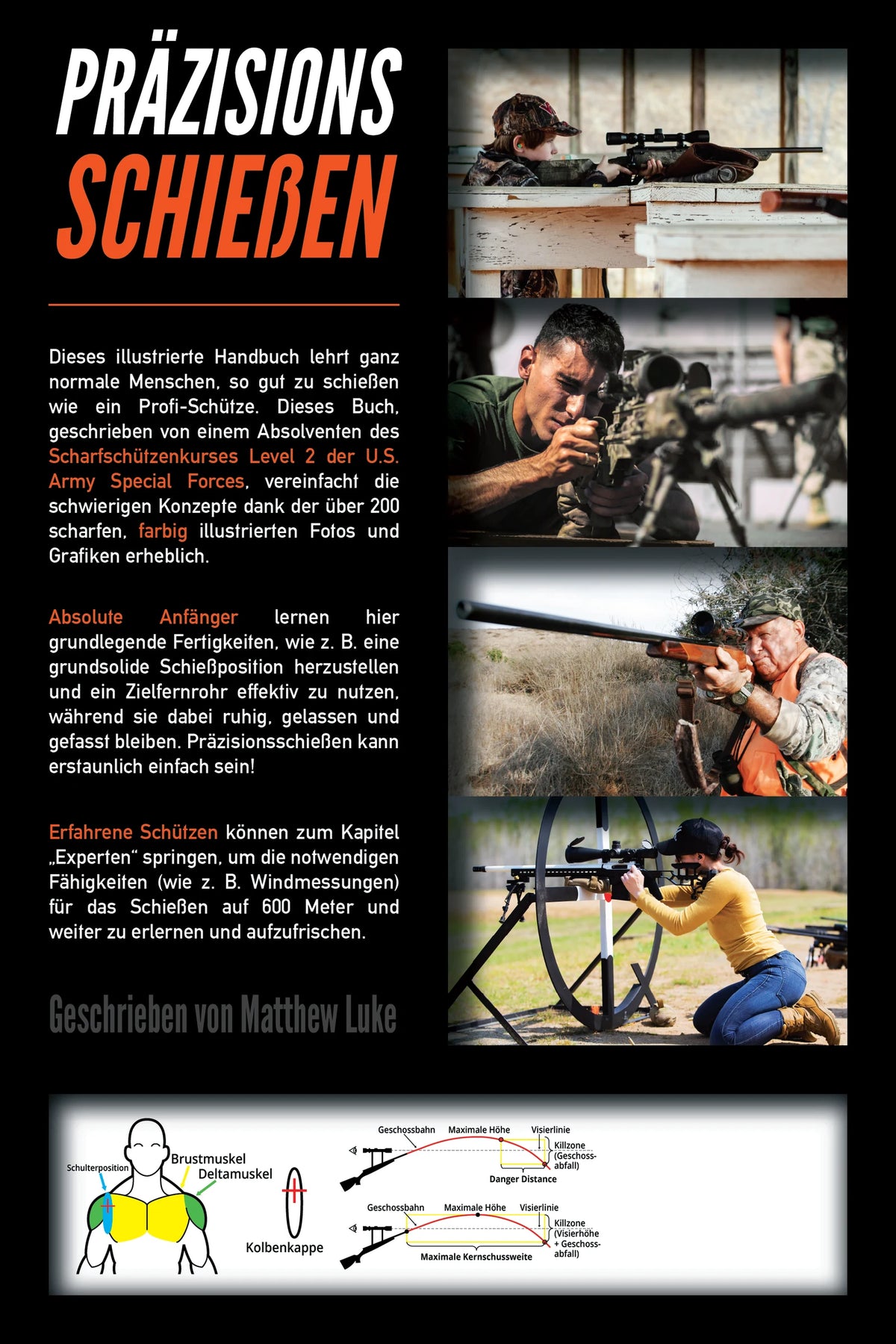 Präzisionsschiessen — back cover (German)