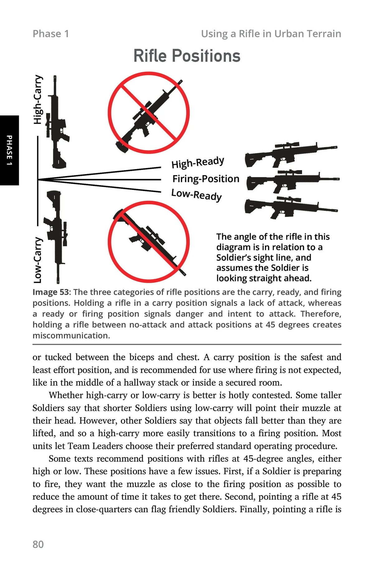 Advanced Small Unit Tactics — interior preview 2 (English)