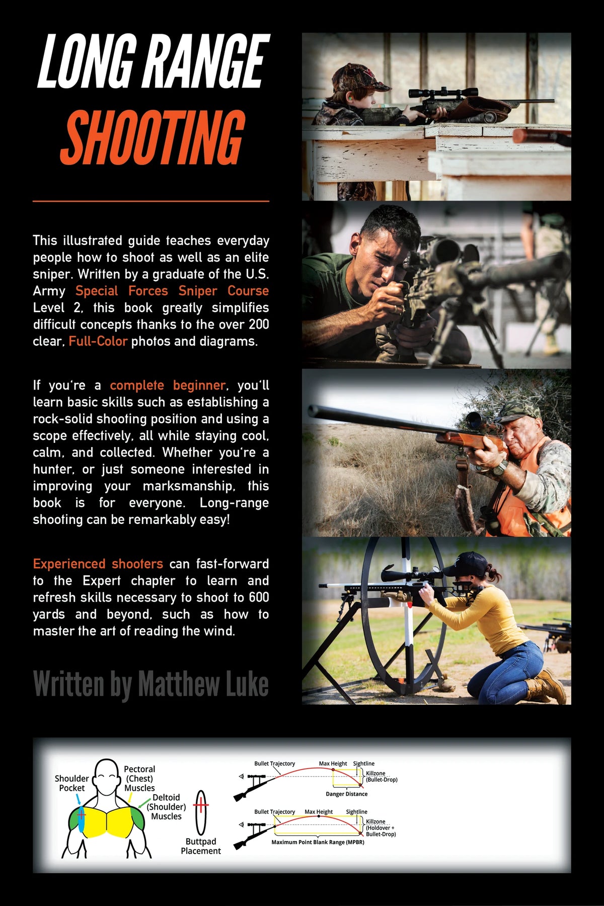 Long Range Shooting — back cover (English)