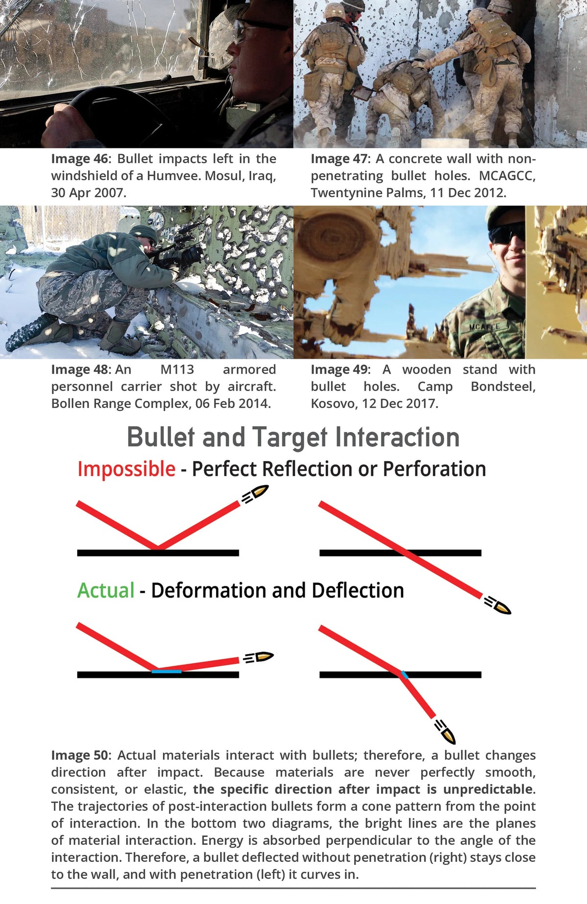 Advanced Small Unit Tactics — interior preview 3 (English)