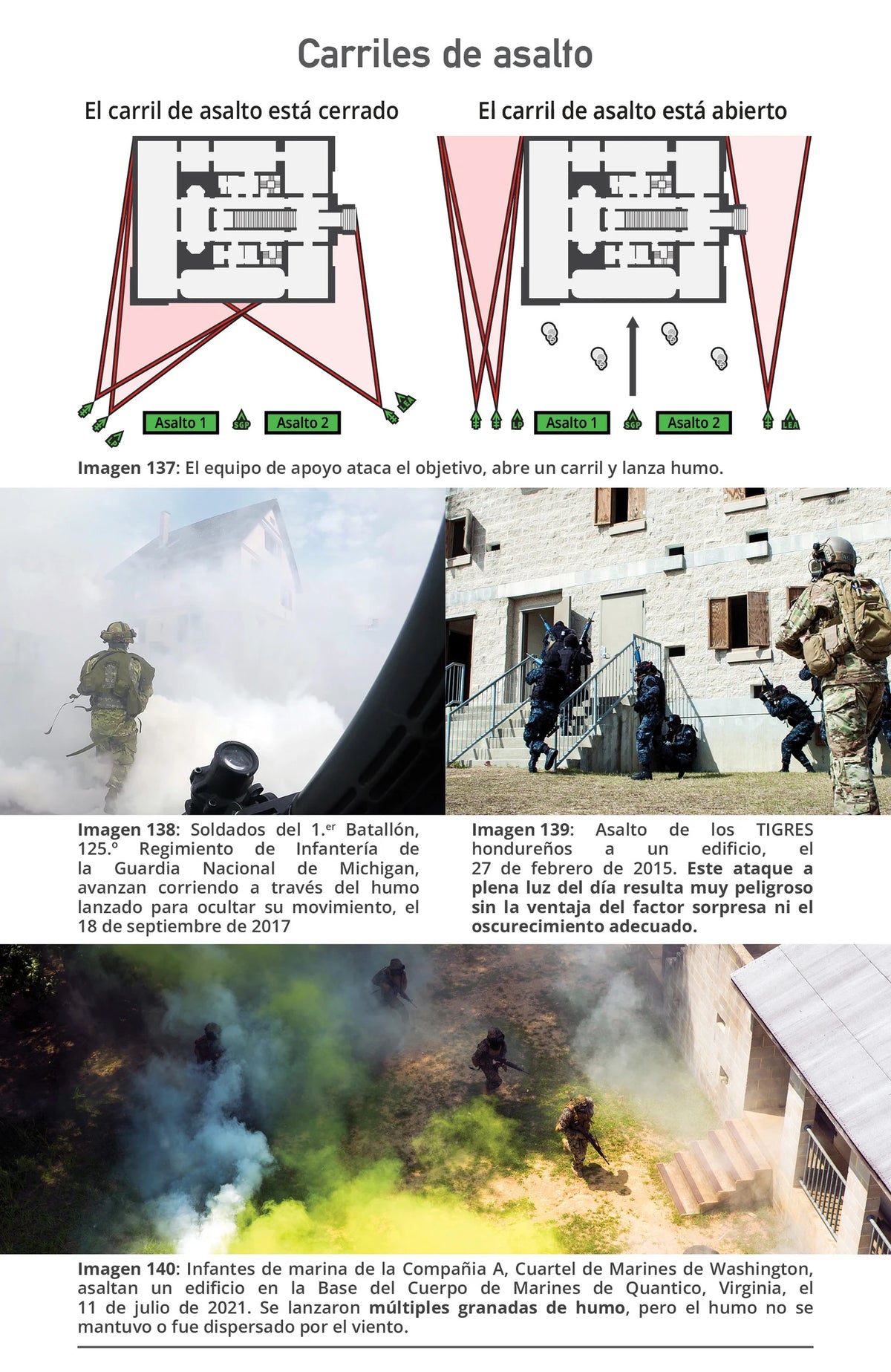 Tácticas de combate, emboscadas e incursiones — interior preview 12 (Spanish)