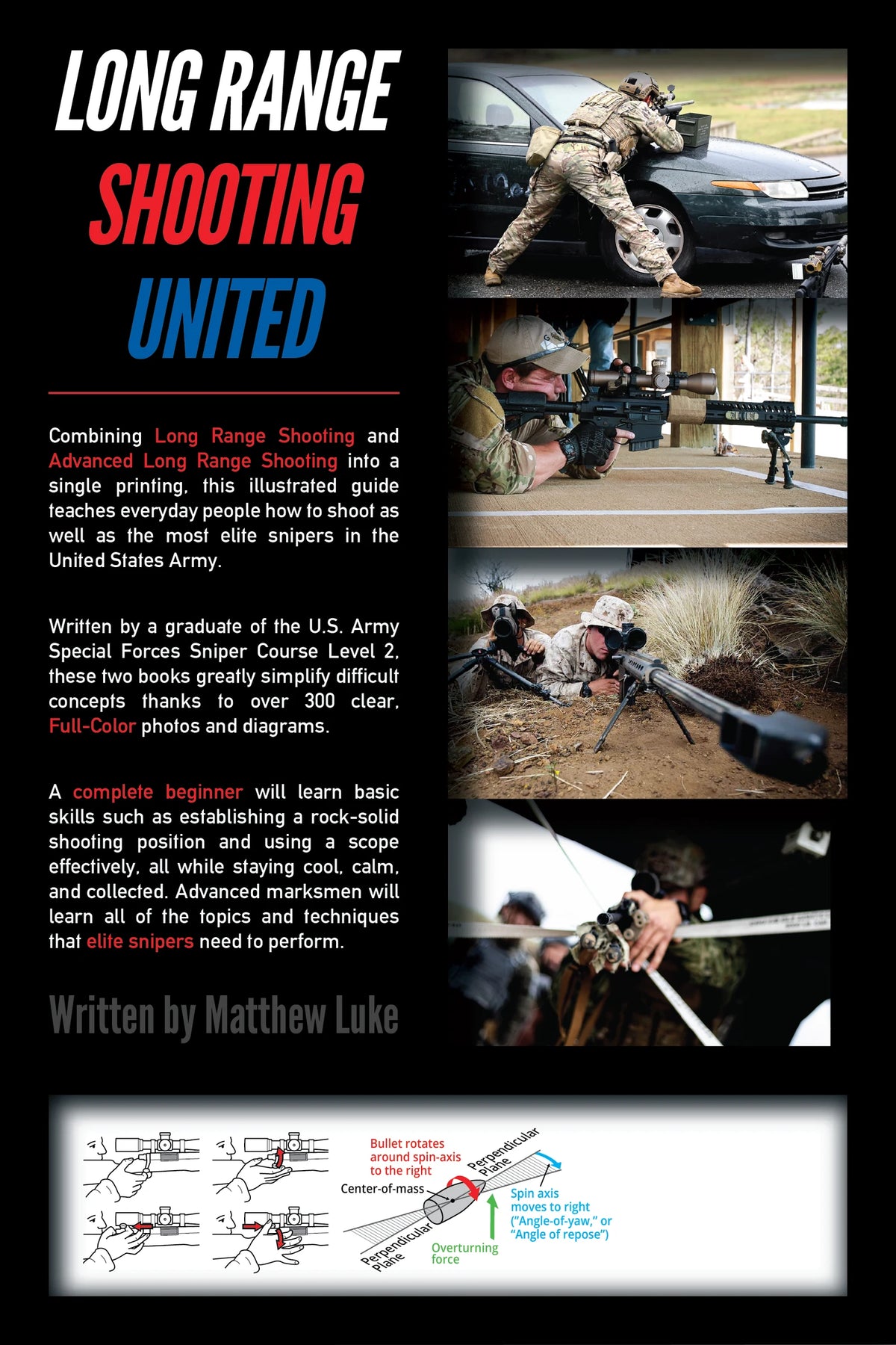 Long Range Shooting United — back cover (English)