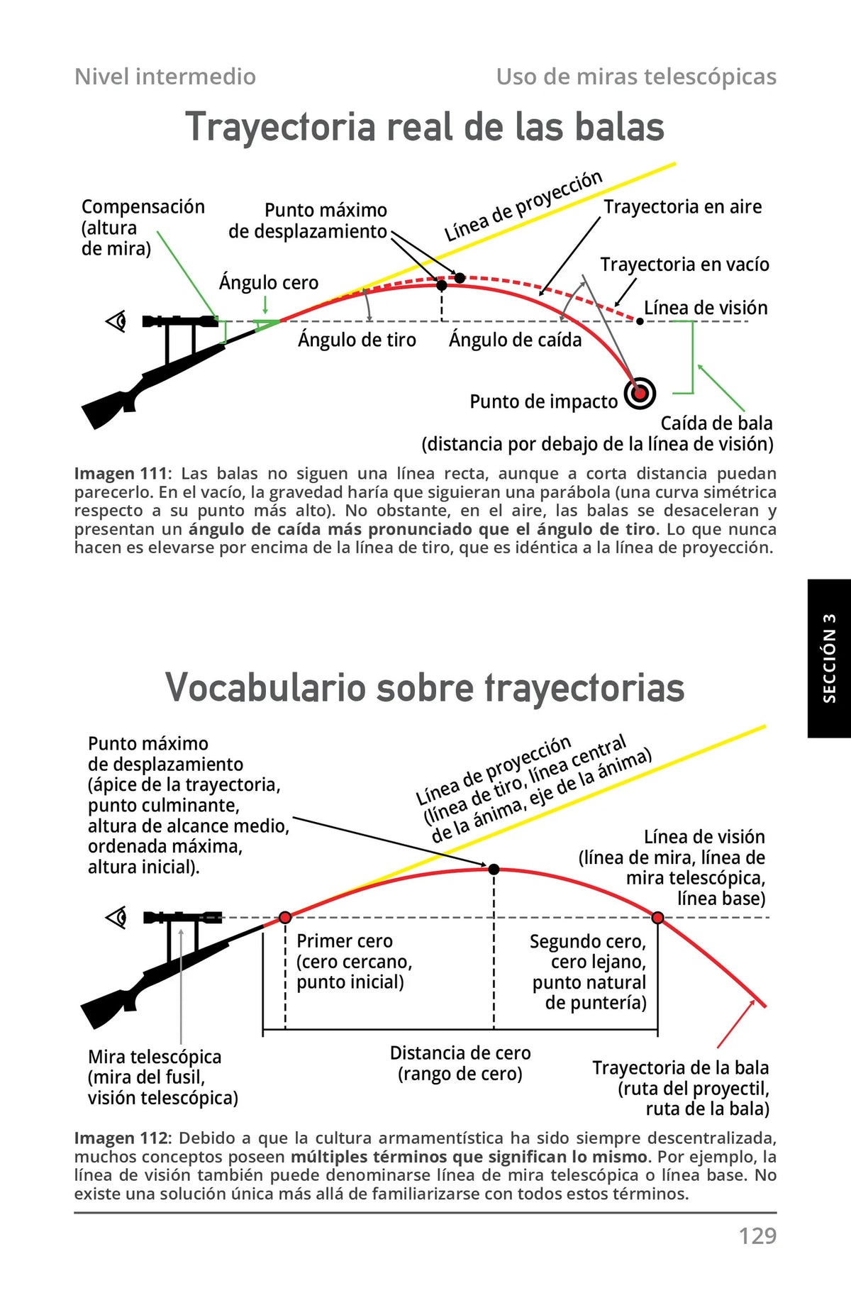 Tiro de largo alcance — interior preview 1 (Spanish)