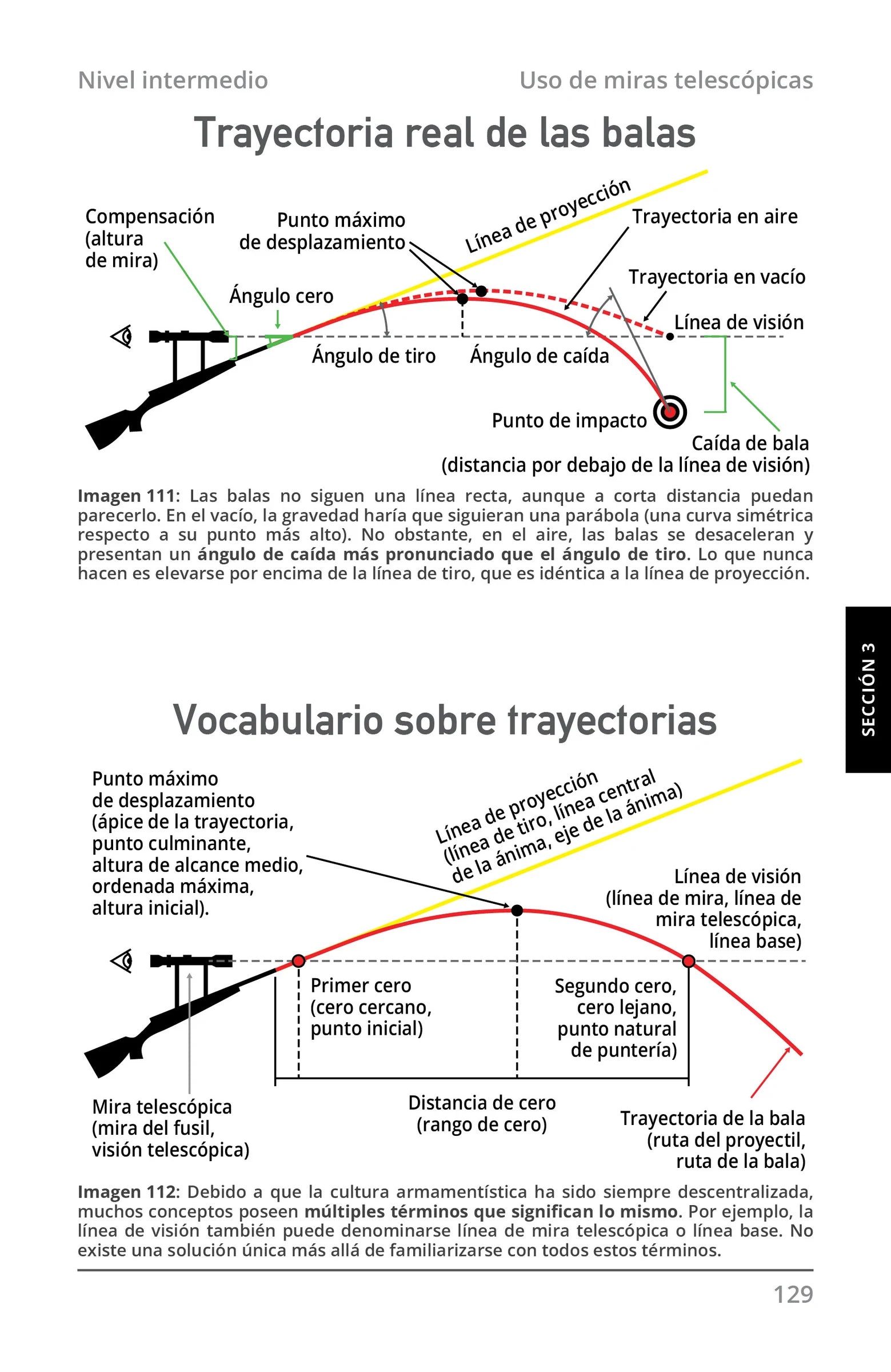 Manual completo del tirador de precisión — interior preview 1 (Spanish)