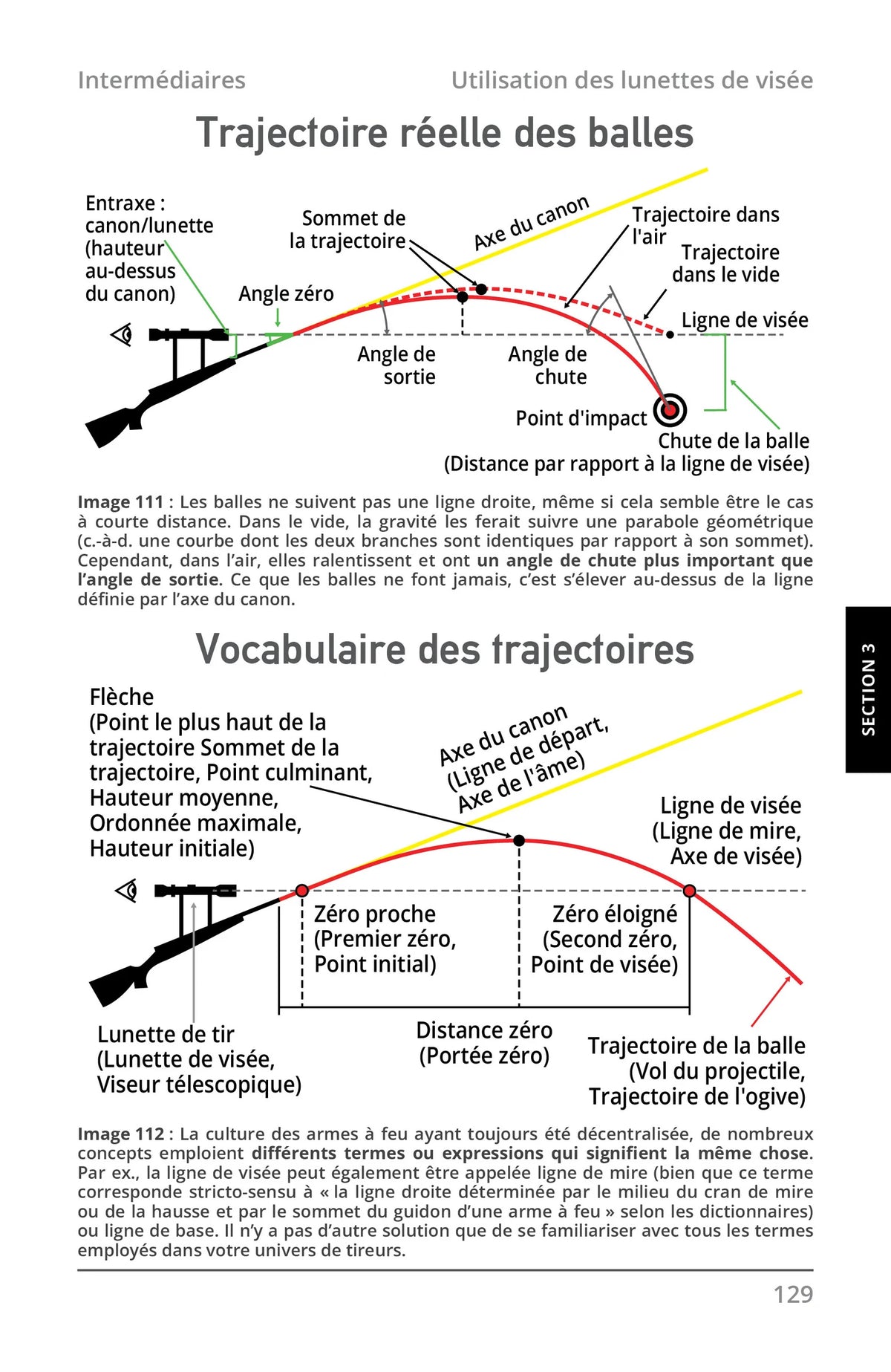 Tir longue distance — interior preview 1 (French)