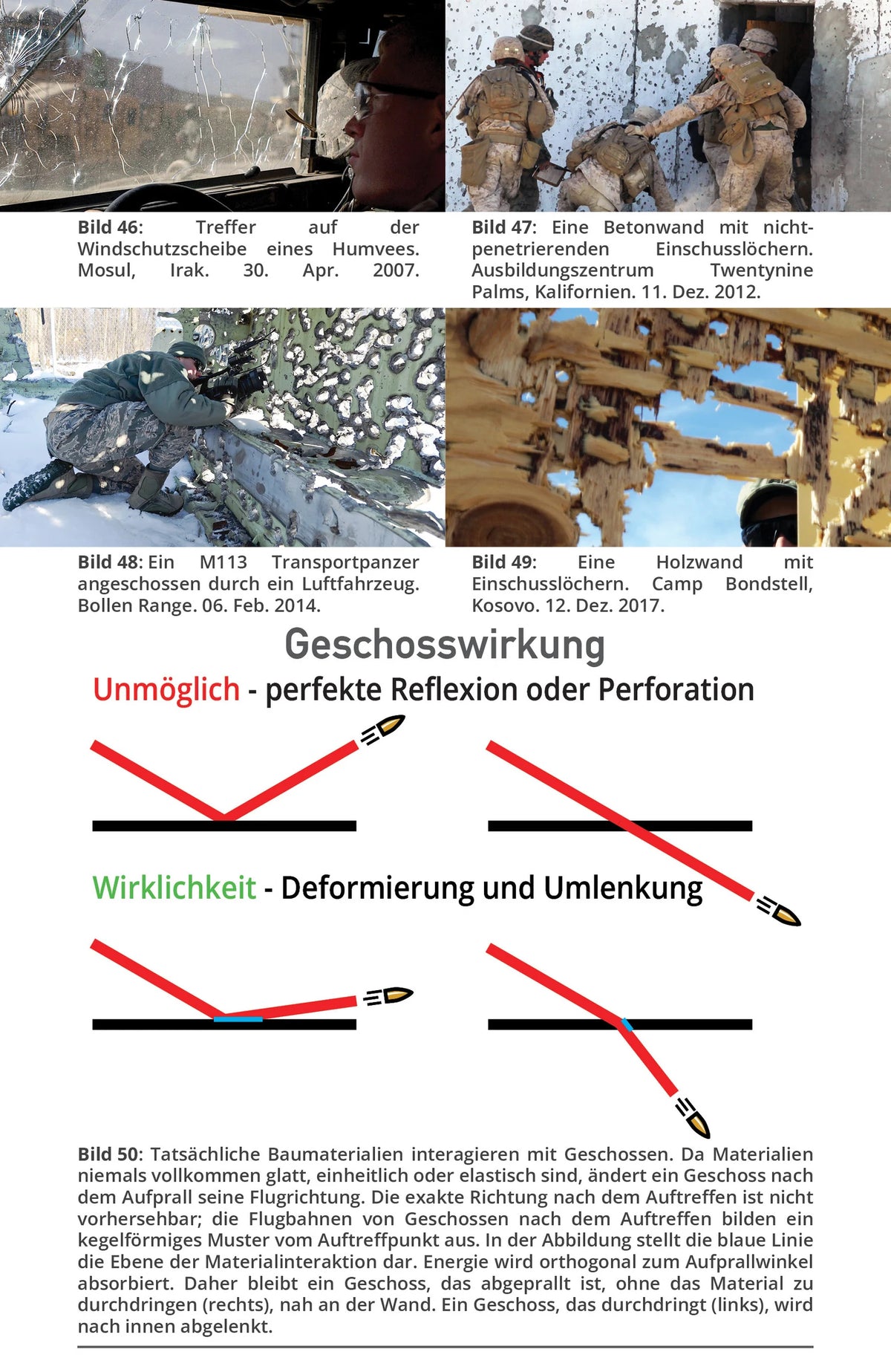 Erweiterte Kampftaktiken — interior preview 3 (German)