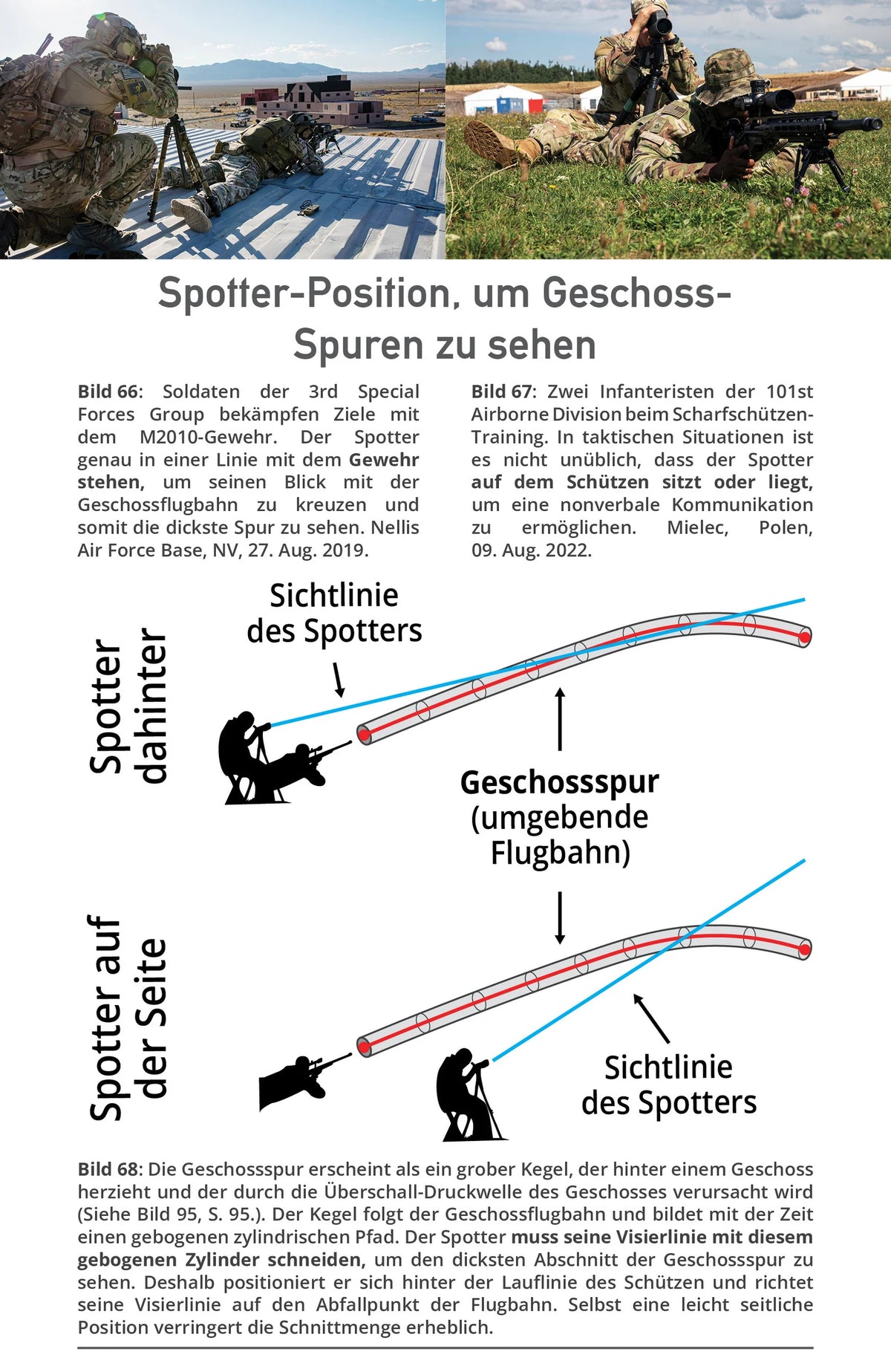 Erweitertes Präzisionsschießen — interior preview 5 (German)