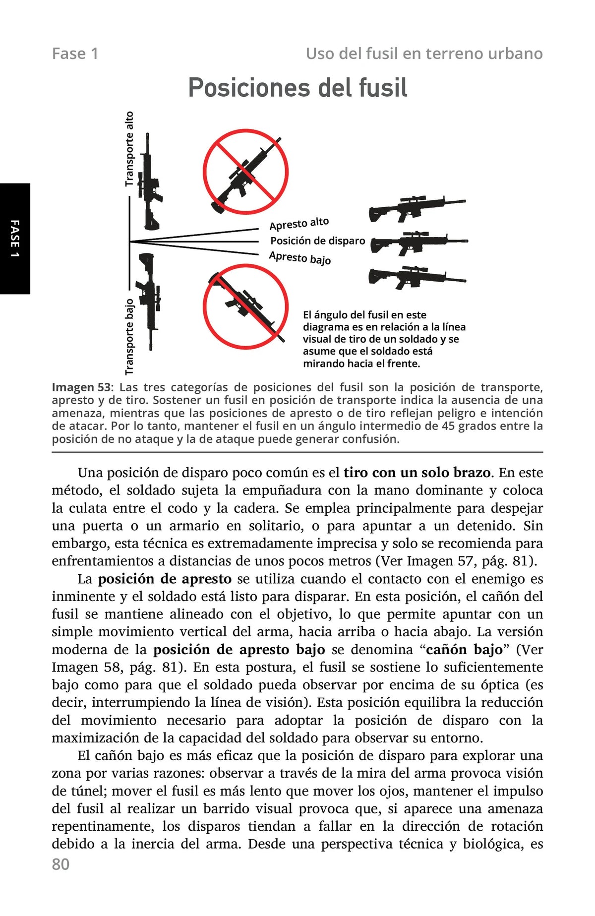 Tácticas de combate, emboscadas e incursiones — interior preview 9 (Spanish)