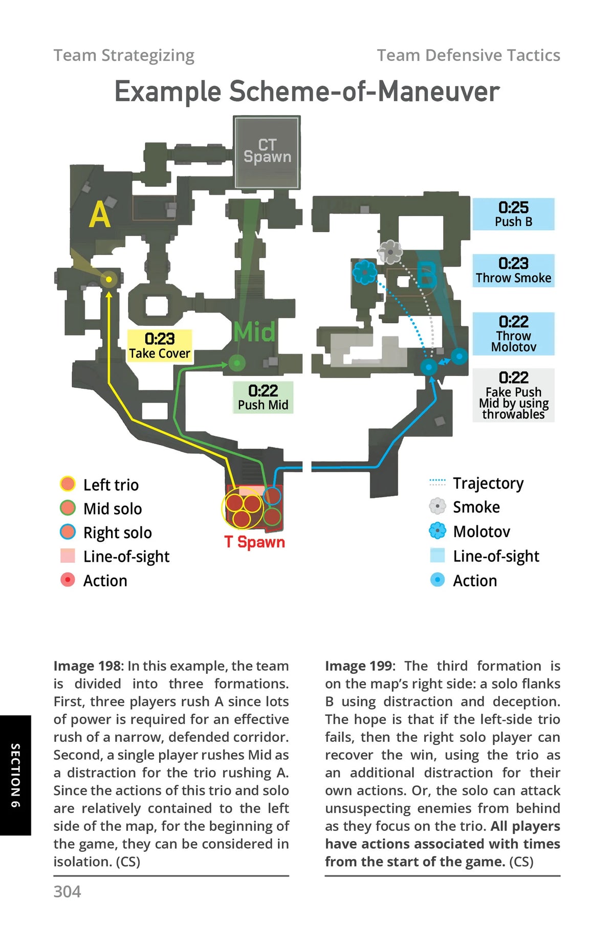 First Person Shooter Tactics — interior preview 7 (English)