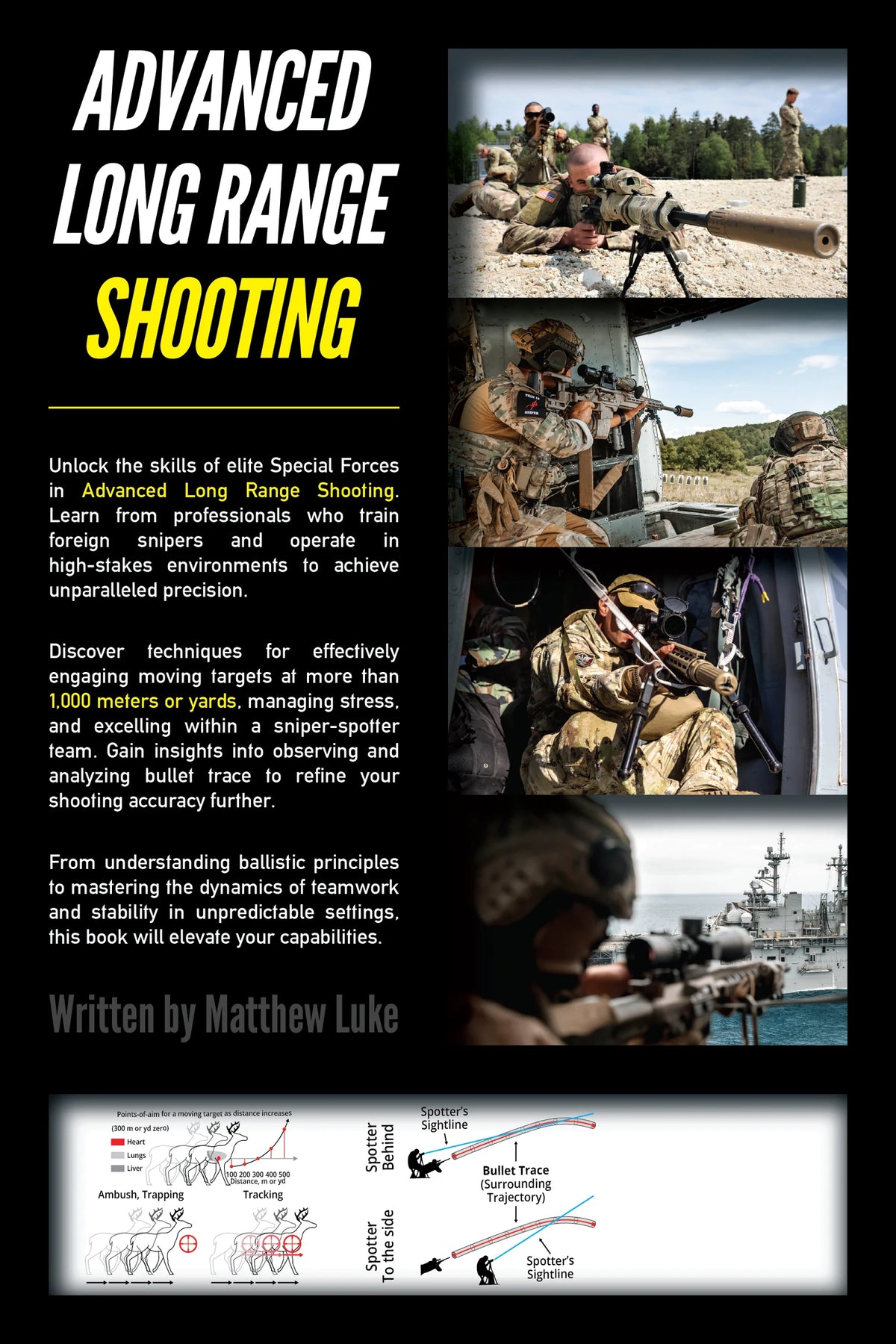 Advanced Long Range Shooting — back cover (English)