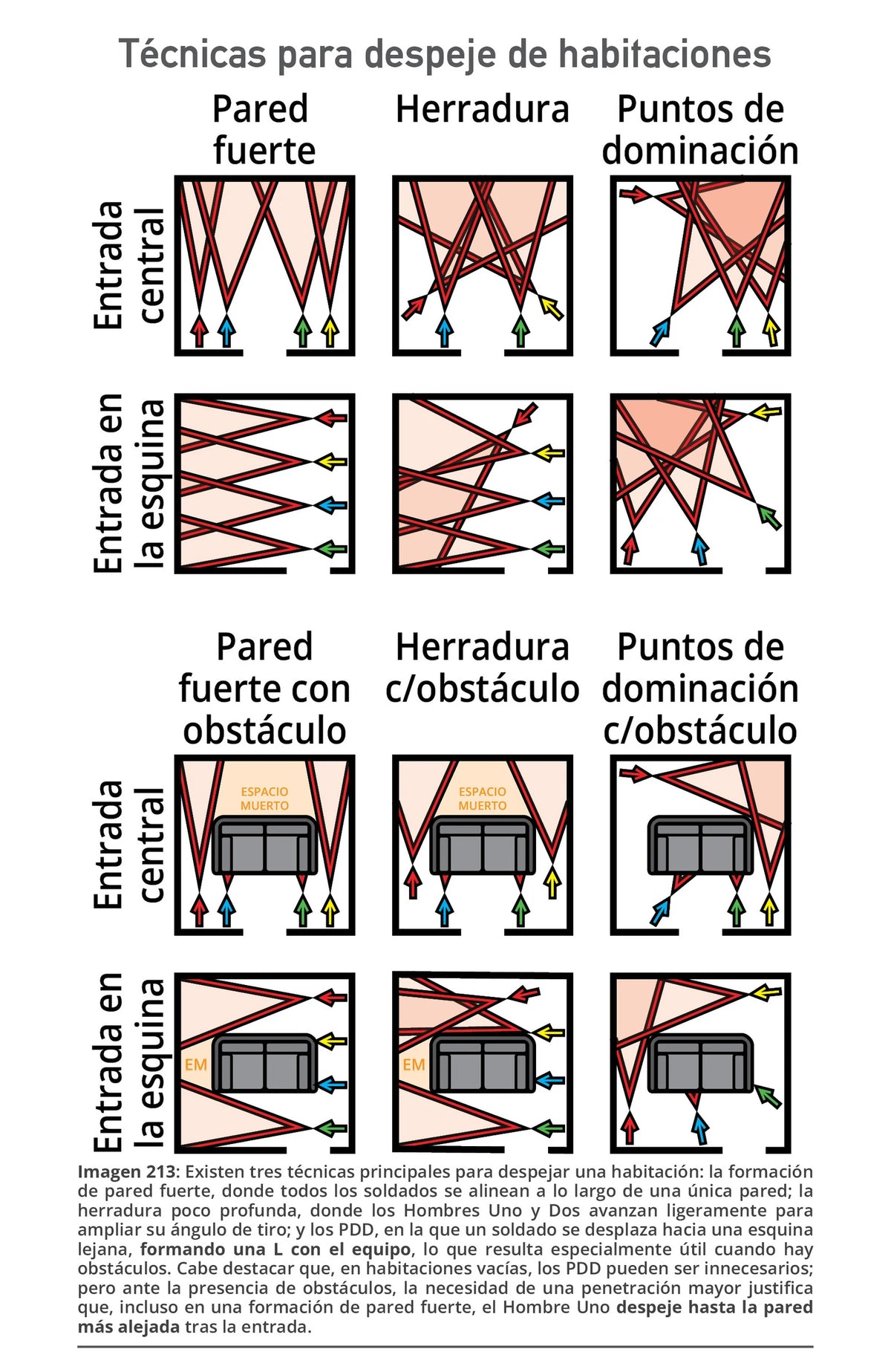Tácticas avanzadas de combate — interior preview 7 (Spanish)