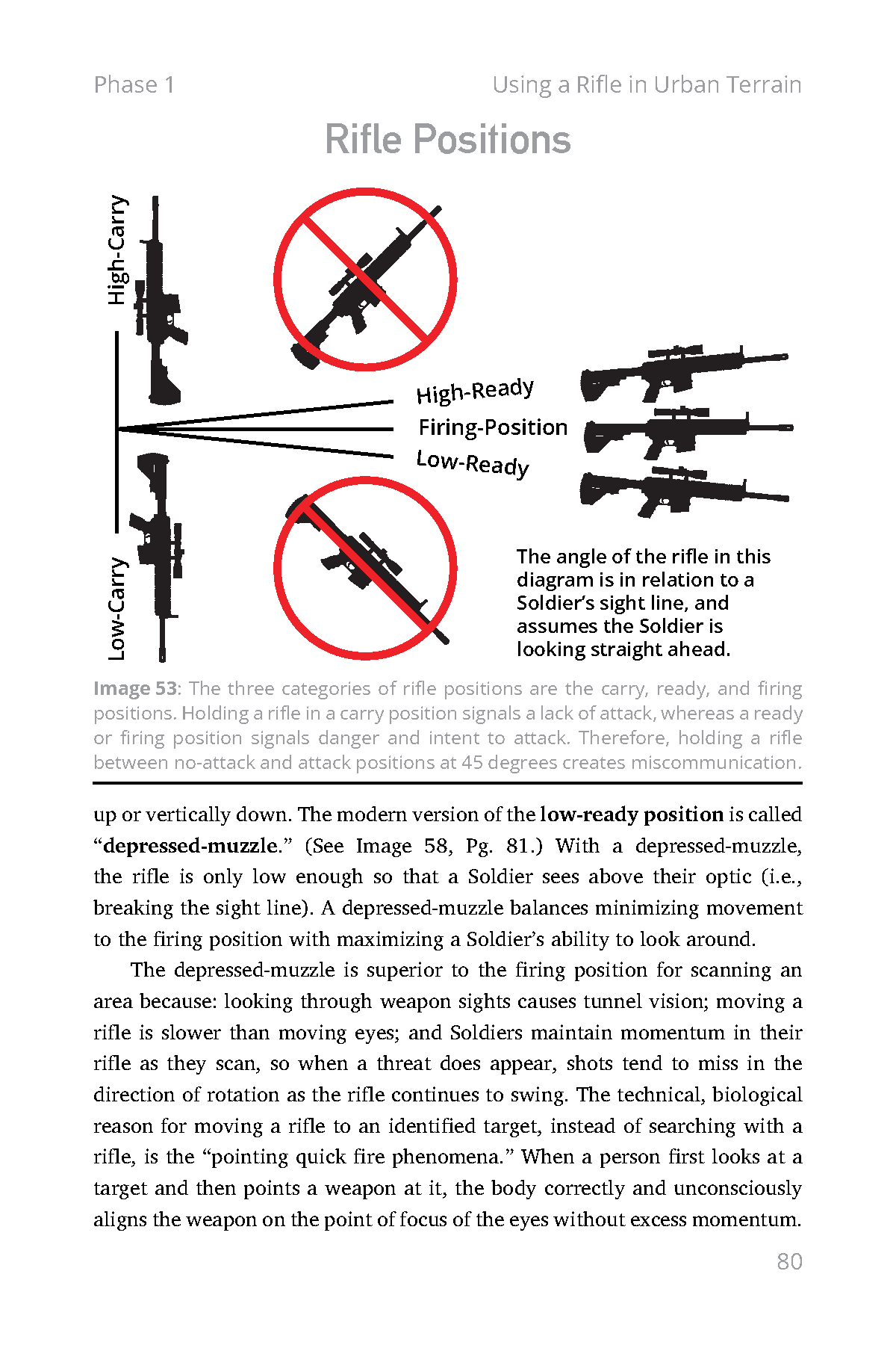 Advanced Small Unit Tactics: An Illustrated Manual (Hardcover)