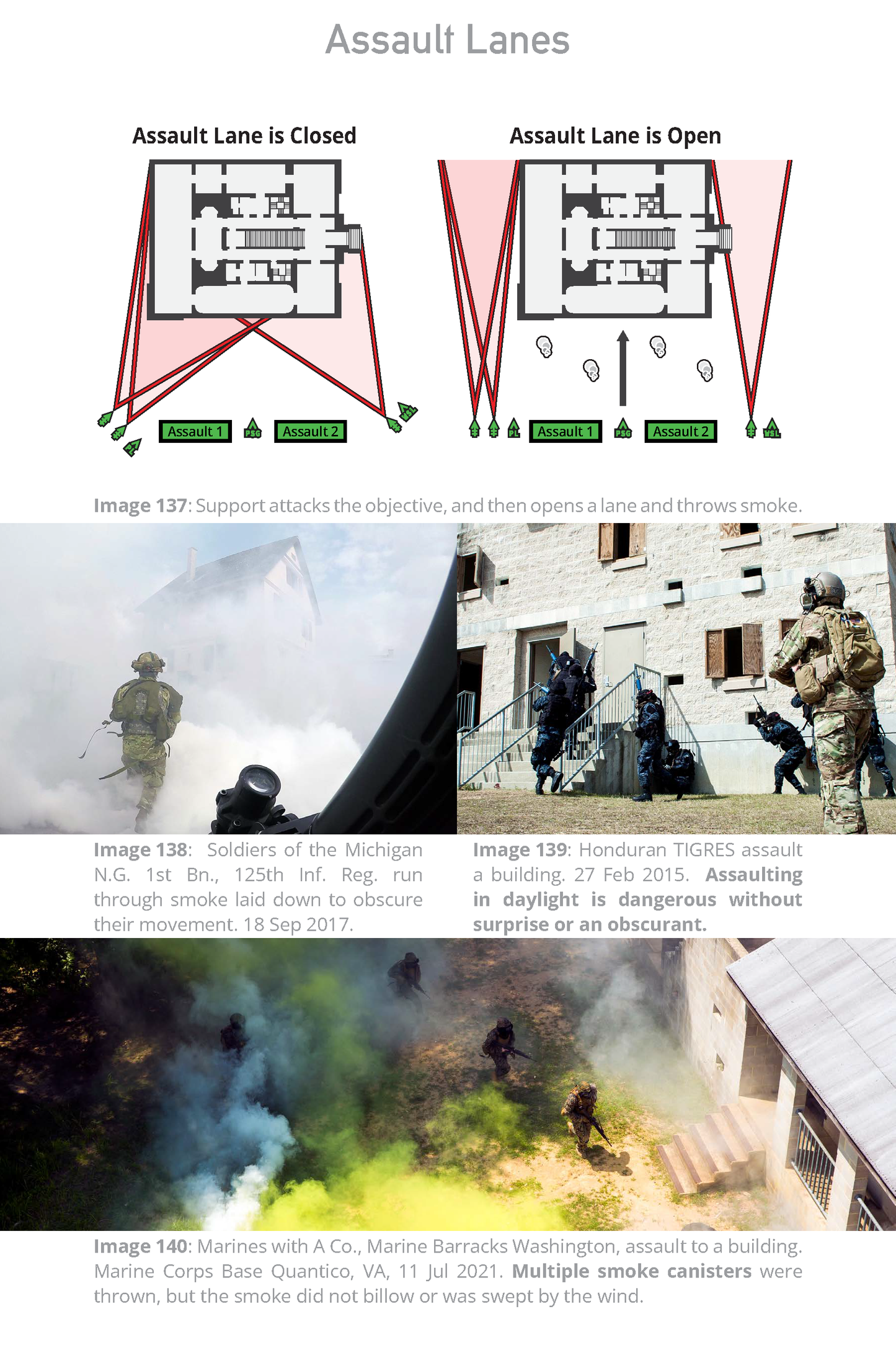 Advanced Small Unit Tactics: An Illustrated Manual (Hardcover)