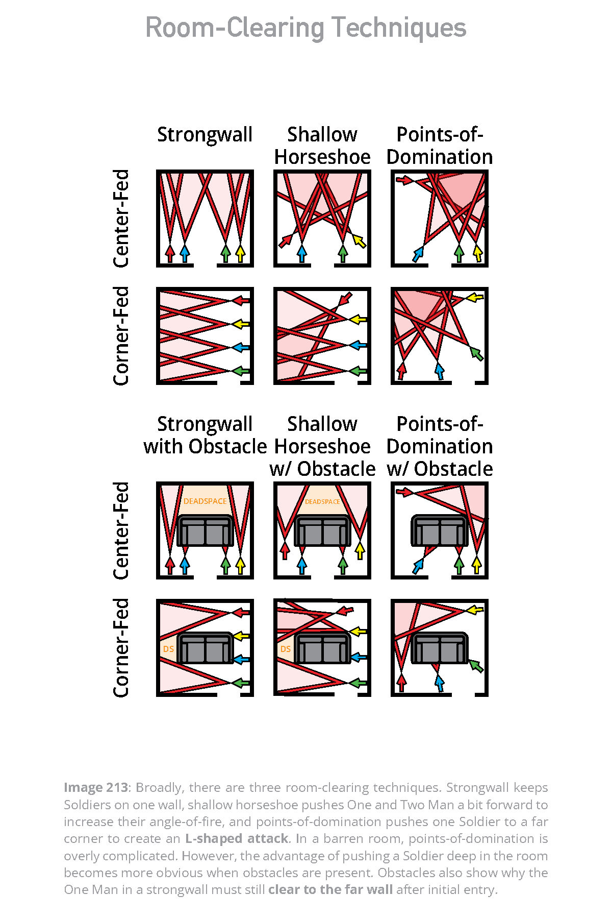 Advanced Small Unit Tactics: An Illustrated Manual (Hardcover)