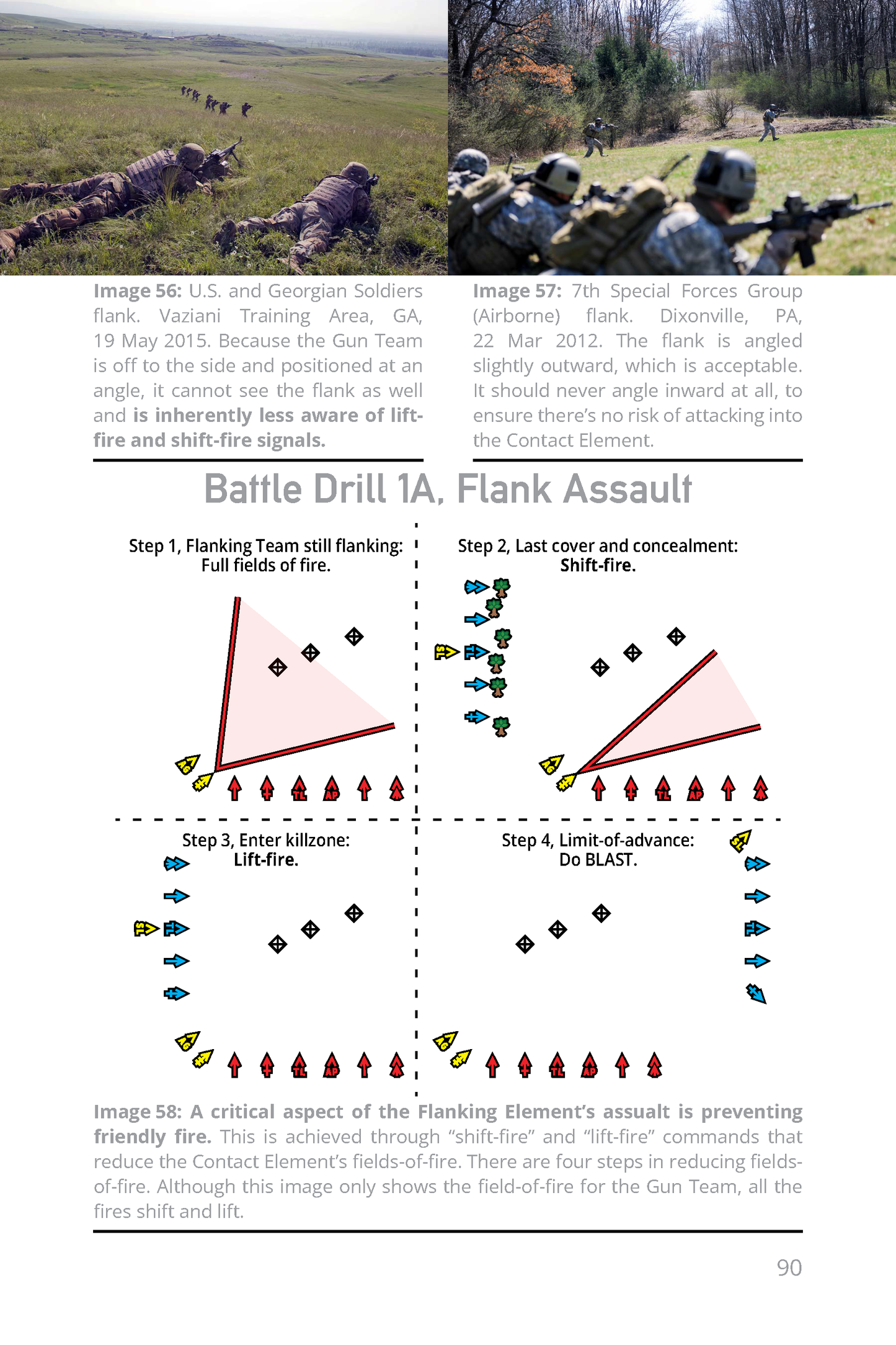 Small Unit Tactics and Raids: Two Illustrated Manuals (Paperback)