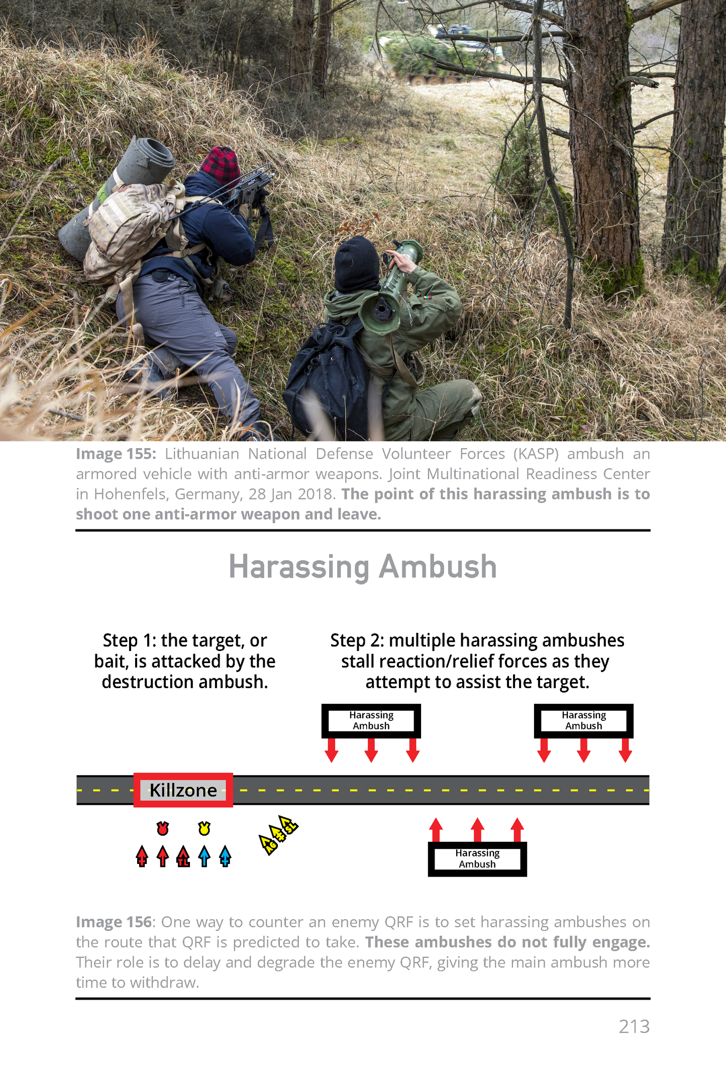 Small Unit Tactics and Raids: Two Illustrated Manuals (Paperback)