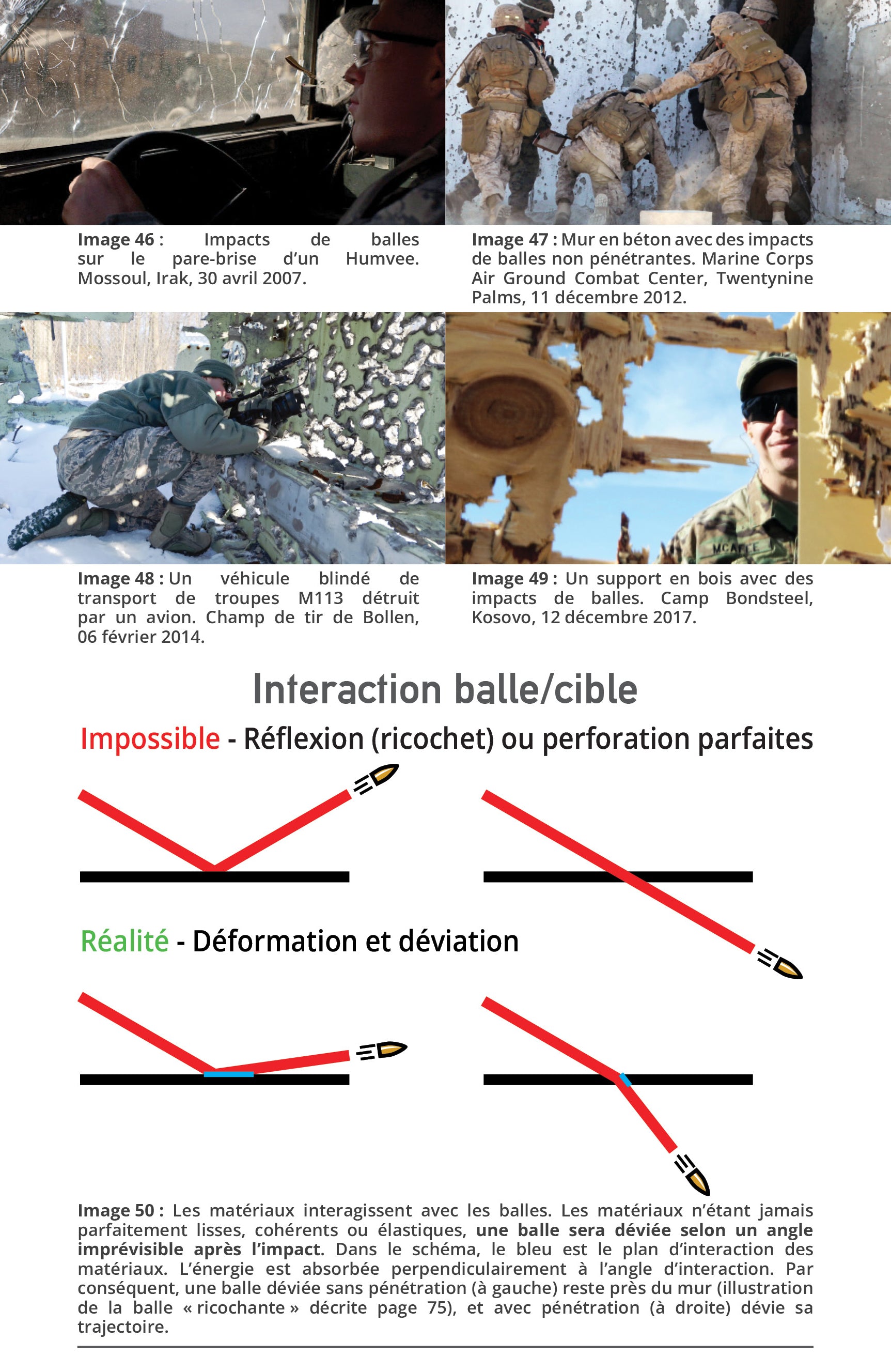 Fortgeschrittene Kampftaktiken: Ein illustriertes Handbuch (Field Manual)