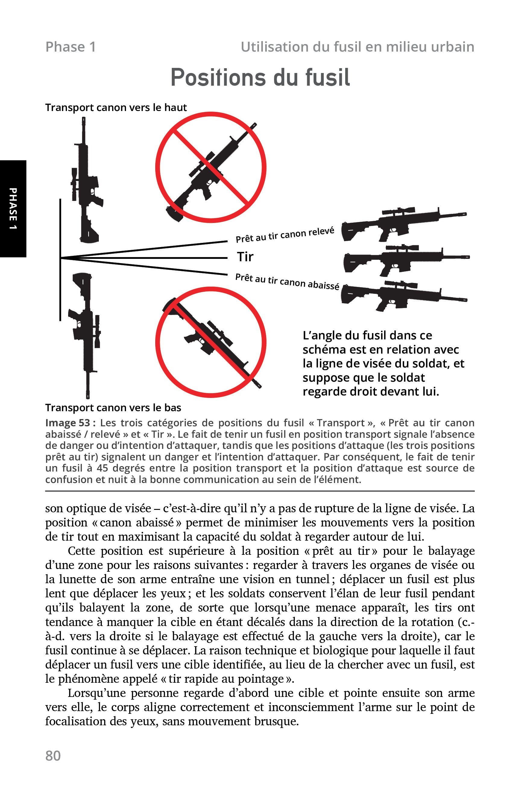Fortgeschrittene Kampftaktiken: Ein illustriertes Handbuch (Field Manual)