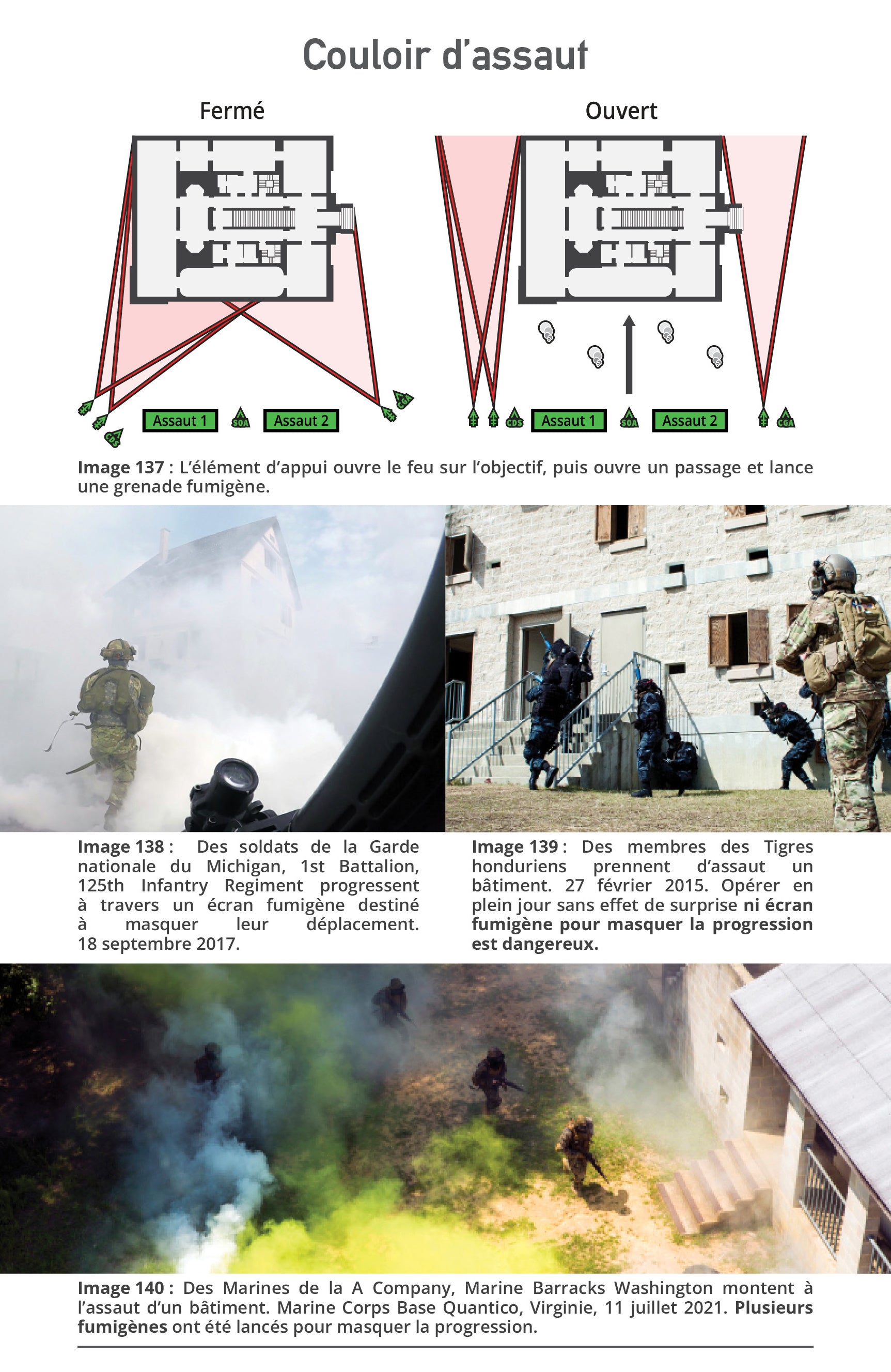 Fortgeschrittene Kampftaktiken: Ein illustriertes Handbuch (Field Manual)