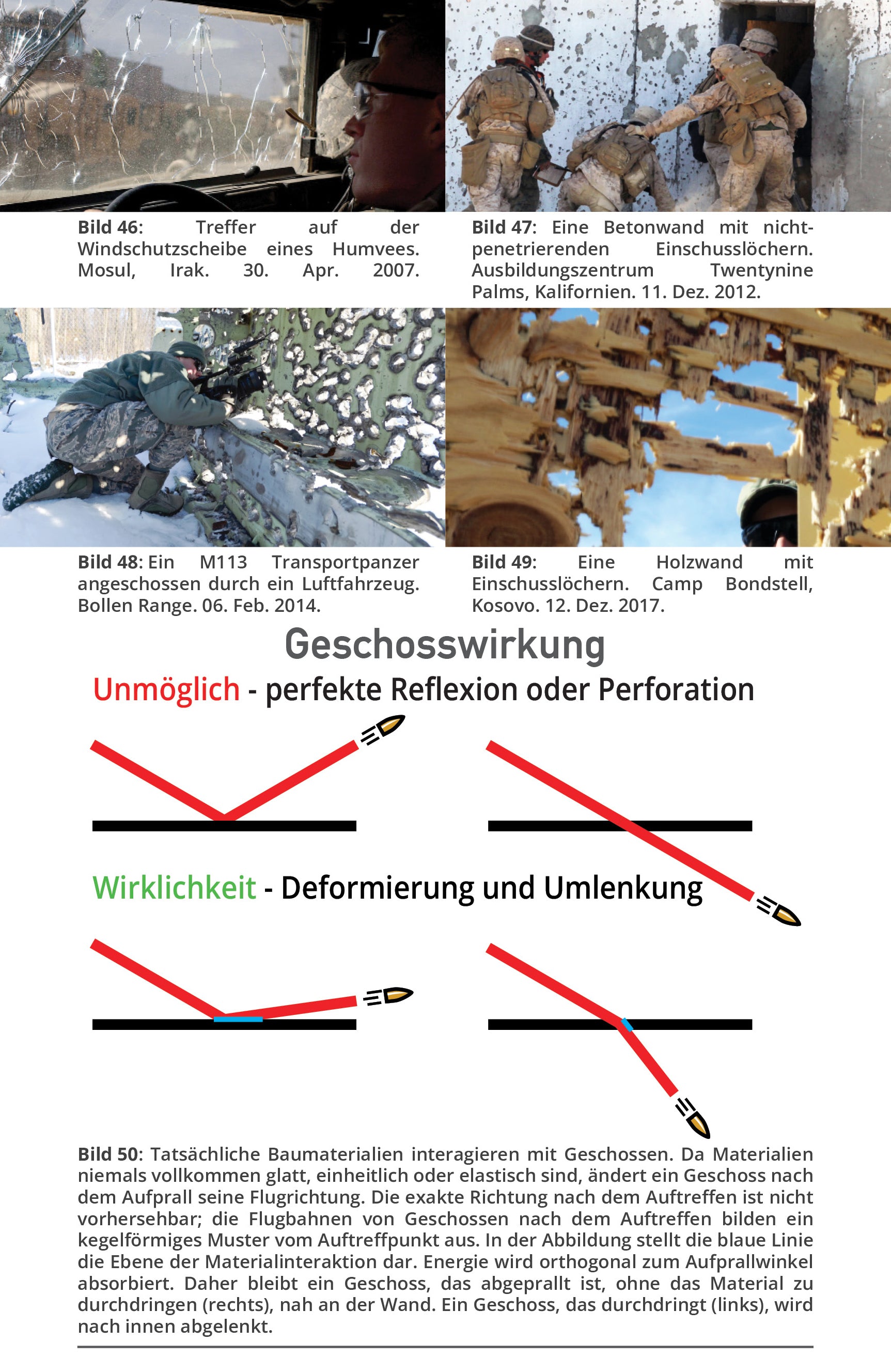 Erweiterte Kampftaktiken
