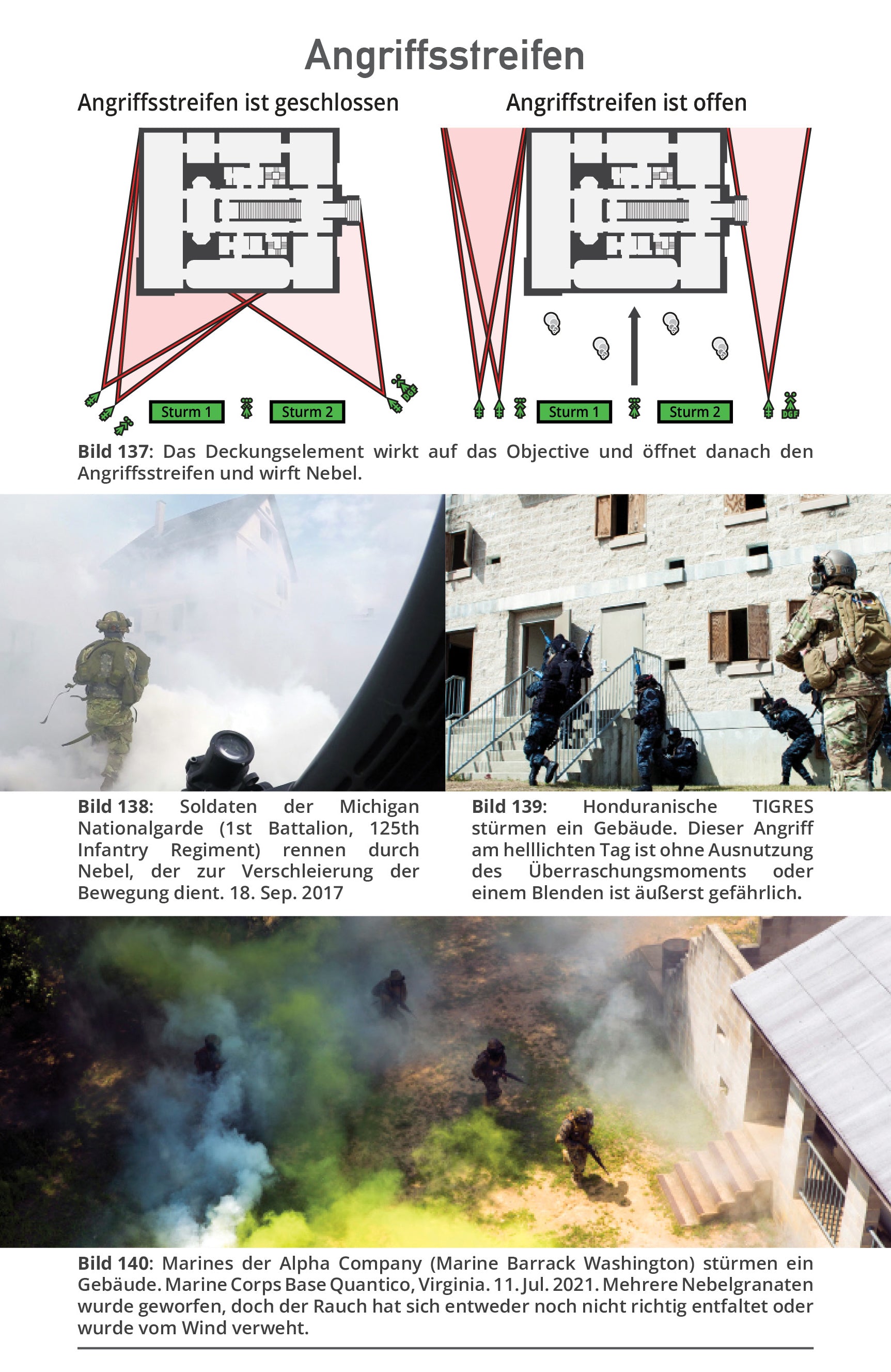 Erweiterte Kampftaktiken