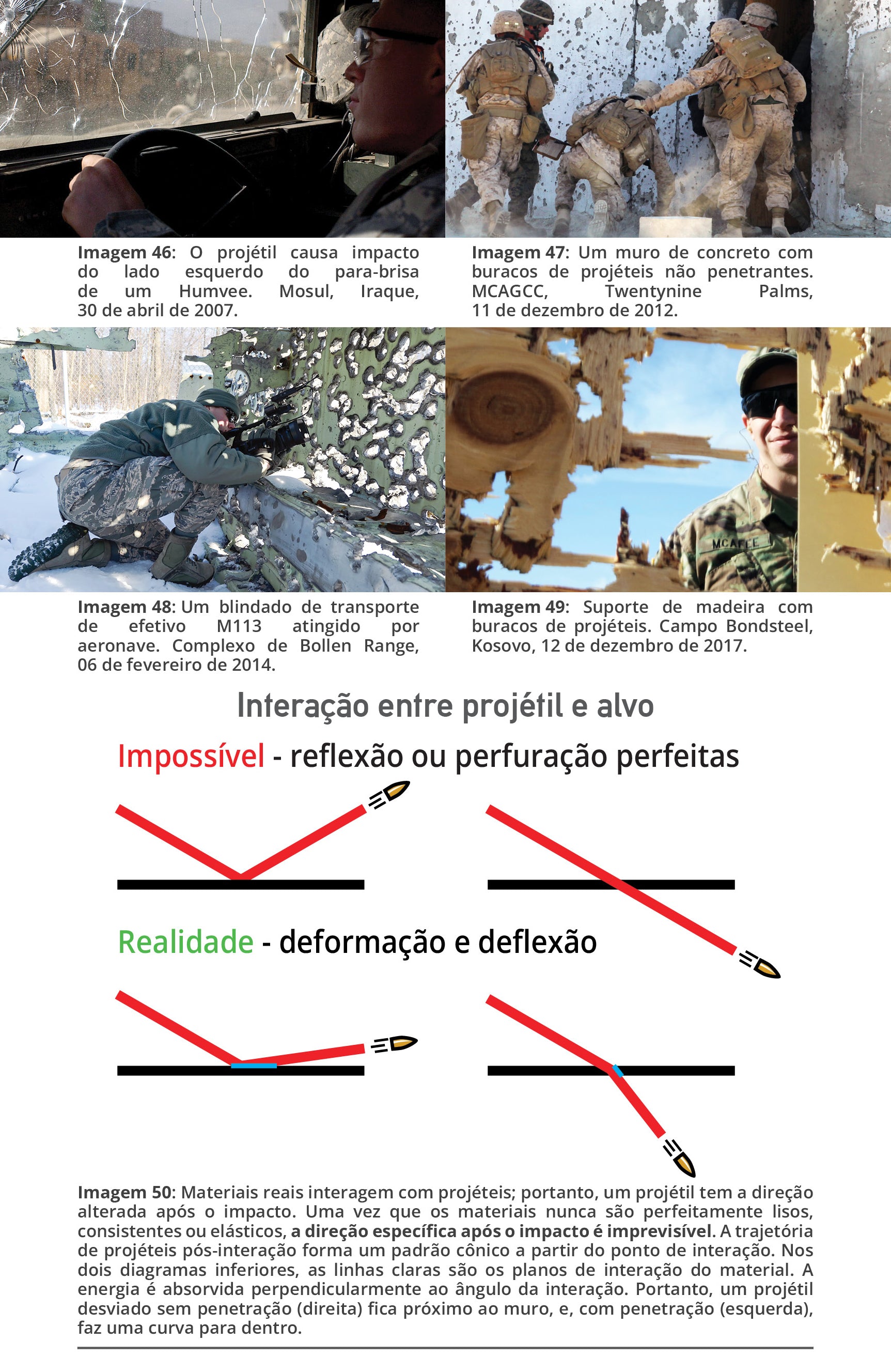 Táticas de combate, emboscadas e incursões