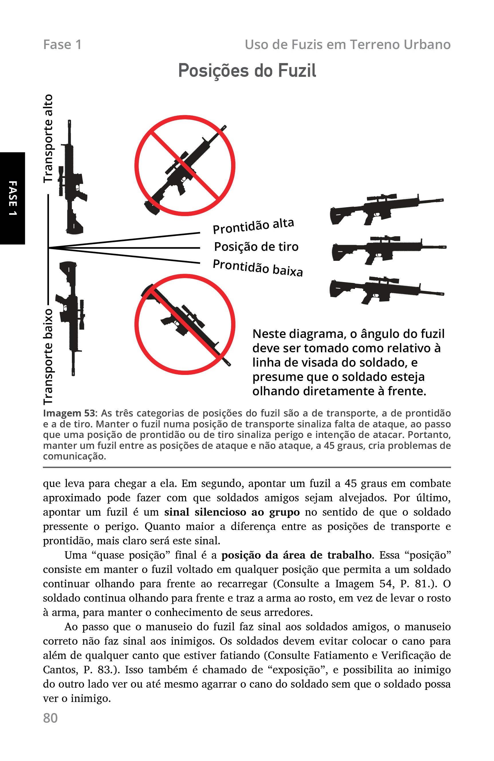 Táticas avançadas de combate