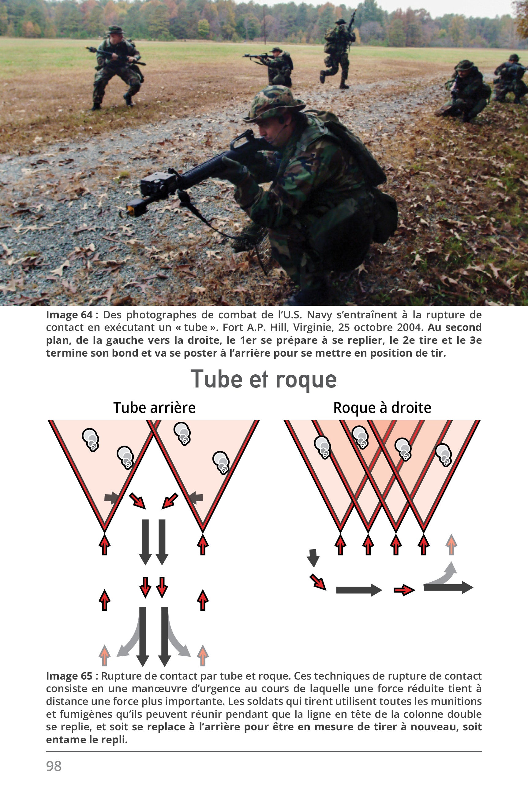 Tactiques de combat