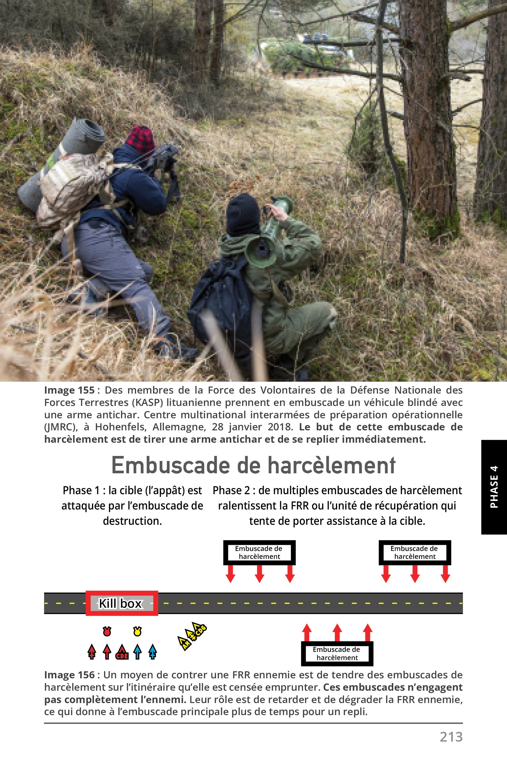 Tactiques de combat