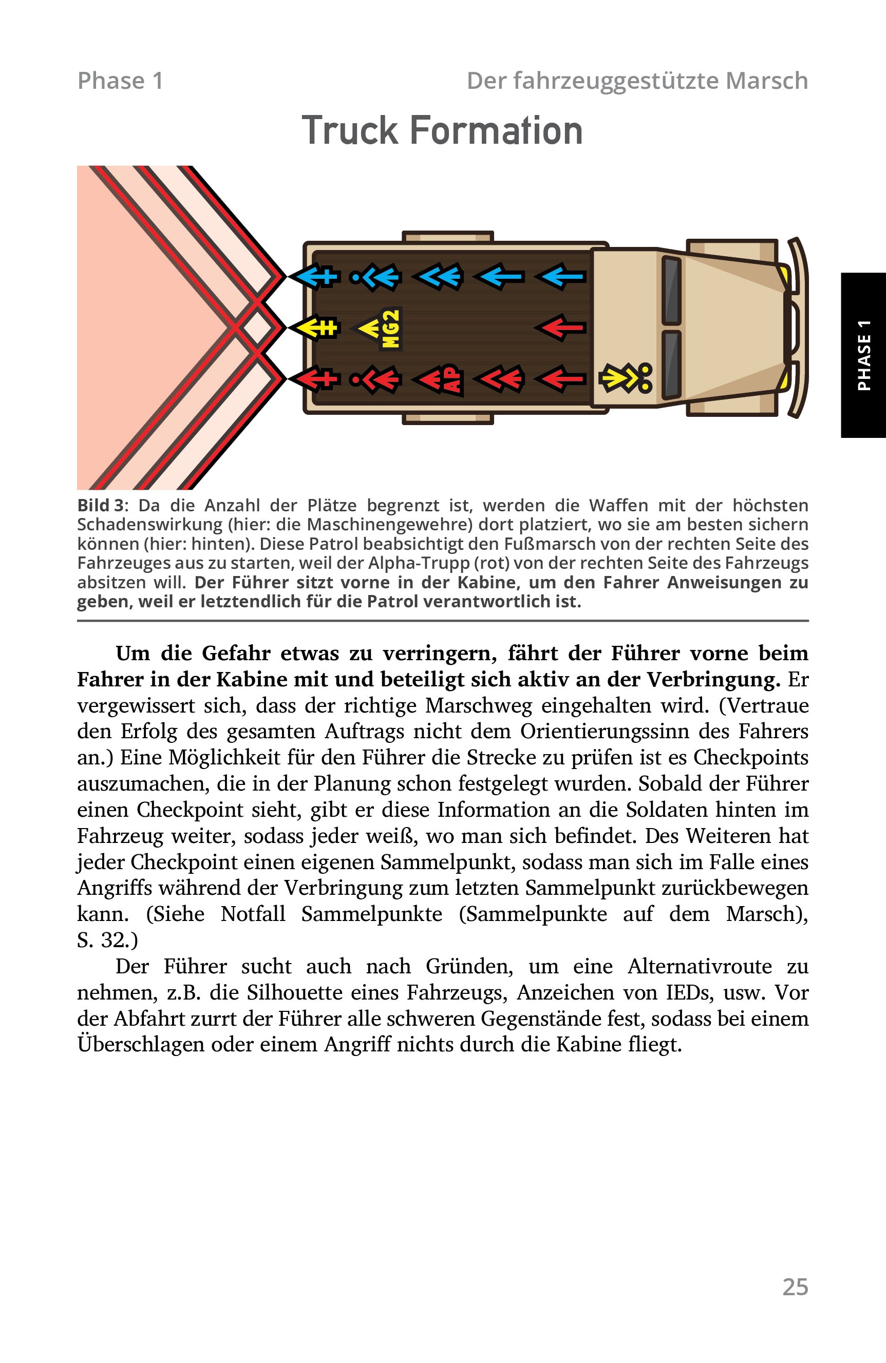 Kampftaktiken
