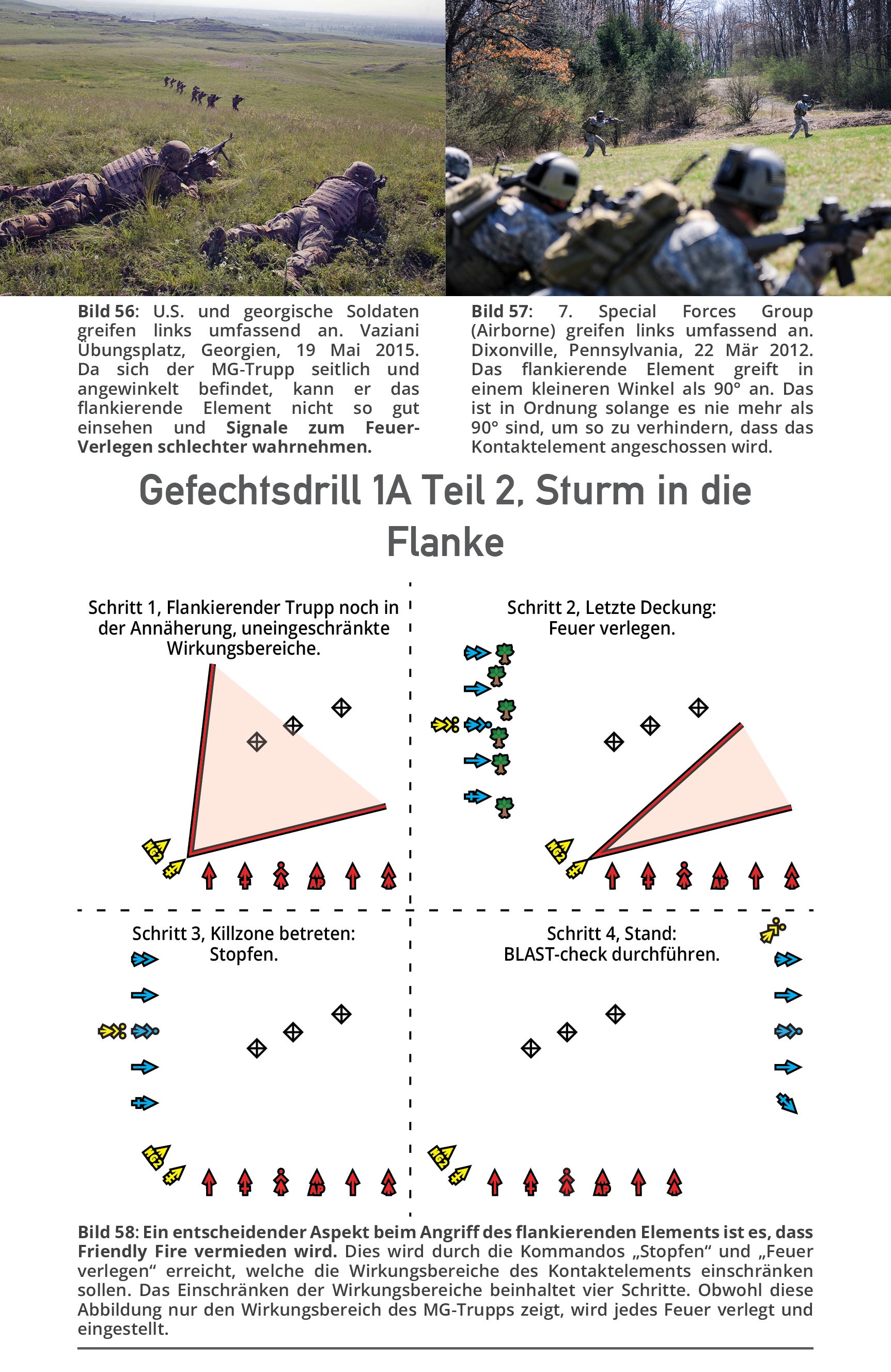 Kampftaktiken