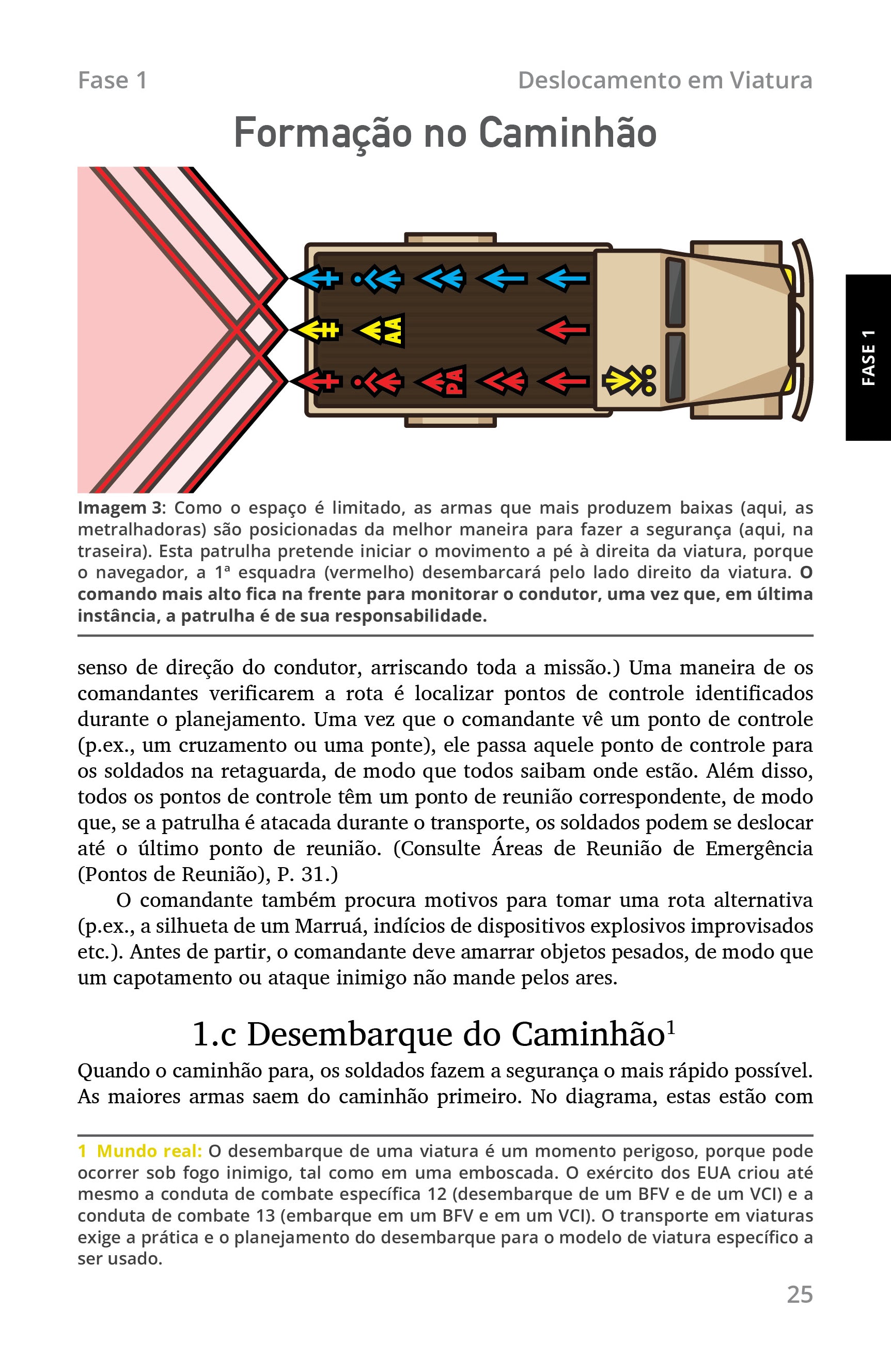 Táticas de combate