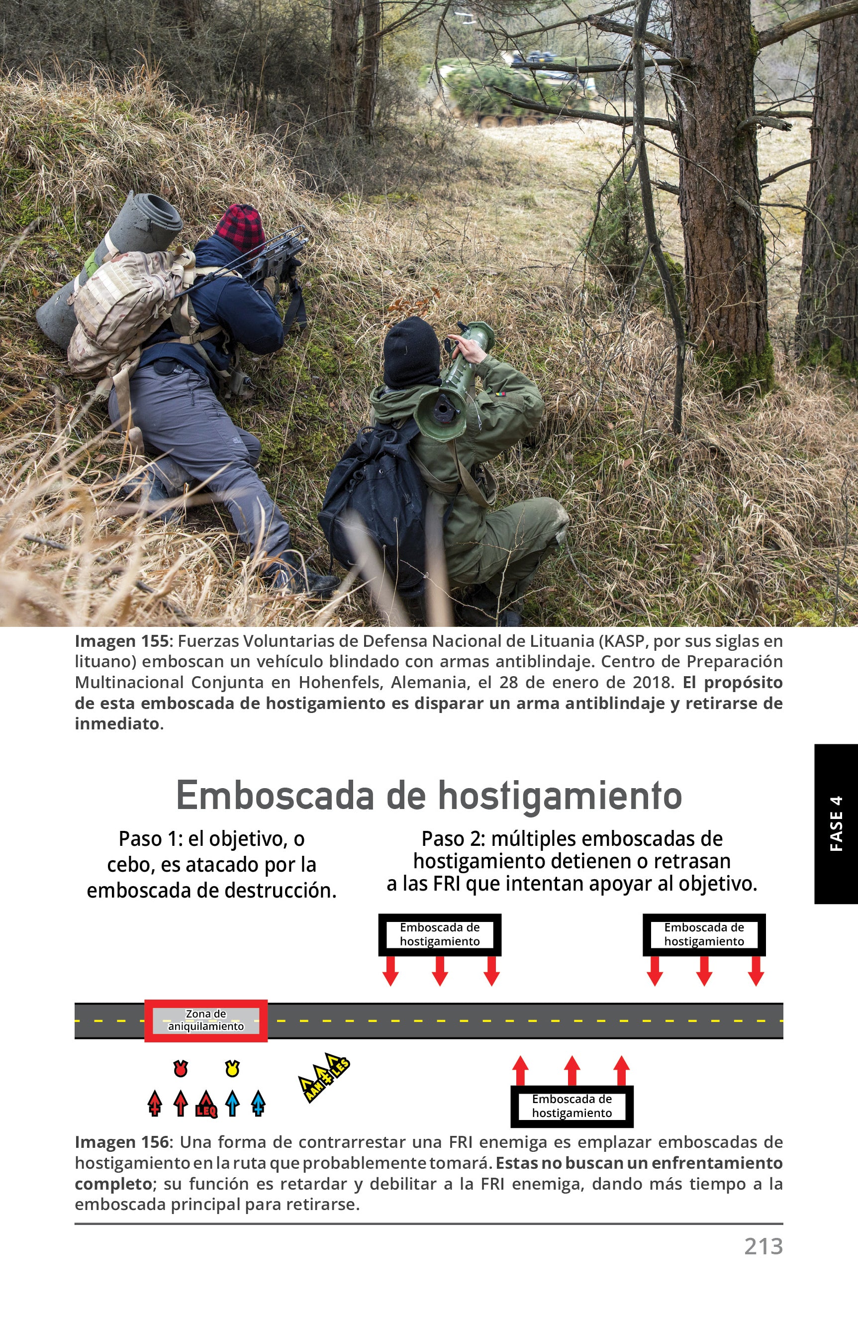 Tácticas de combate