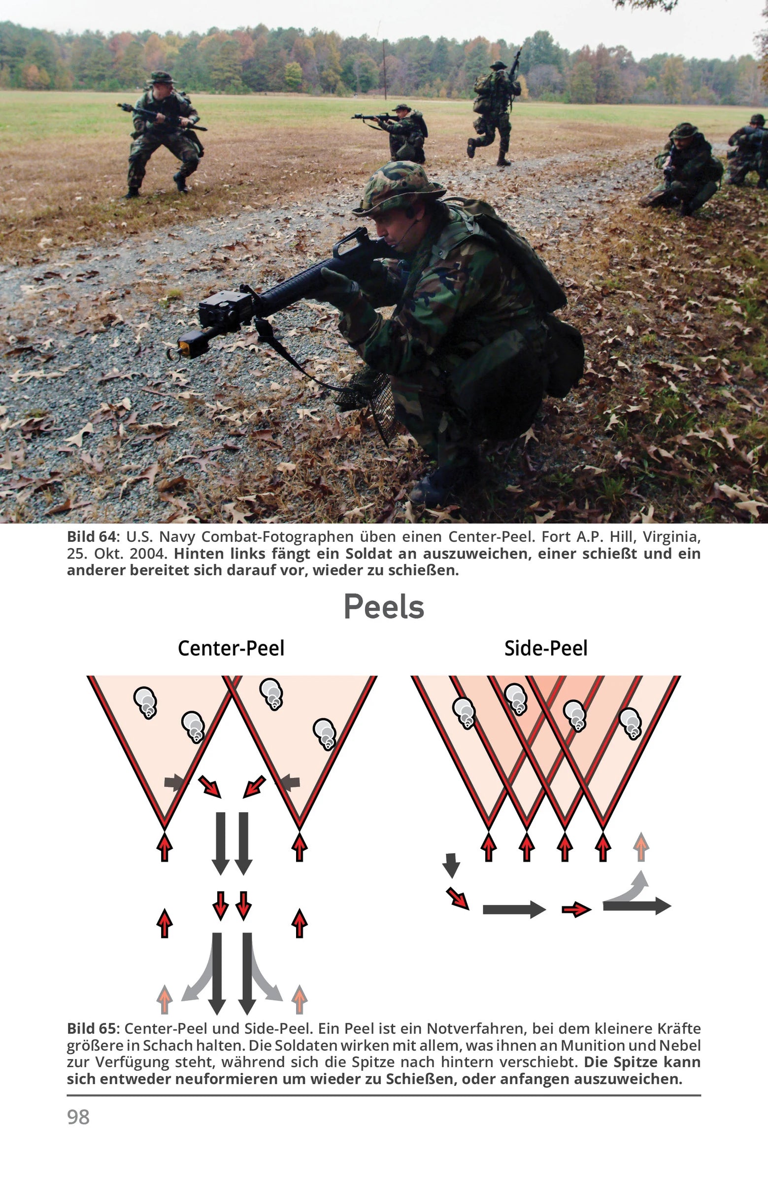 Kampftaktiken, Hinterhalte und urbane Raids — interior preview 2 (German)