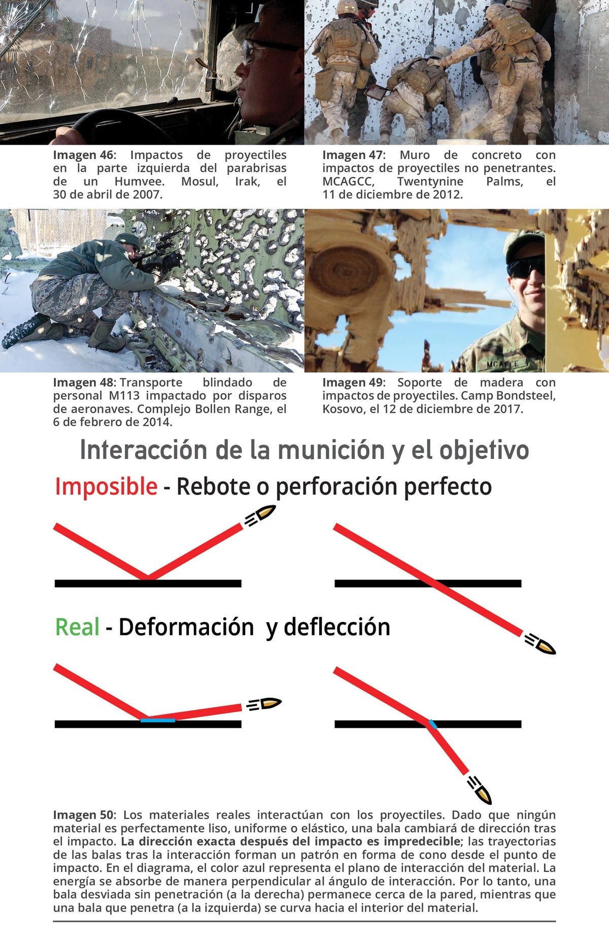 Tácticas avanzadas de combate — interior preview 3 (Spanish)
