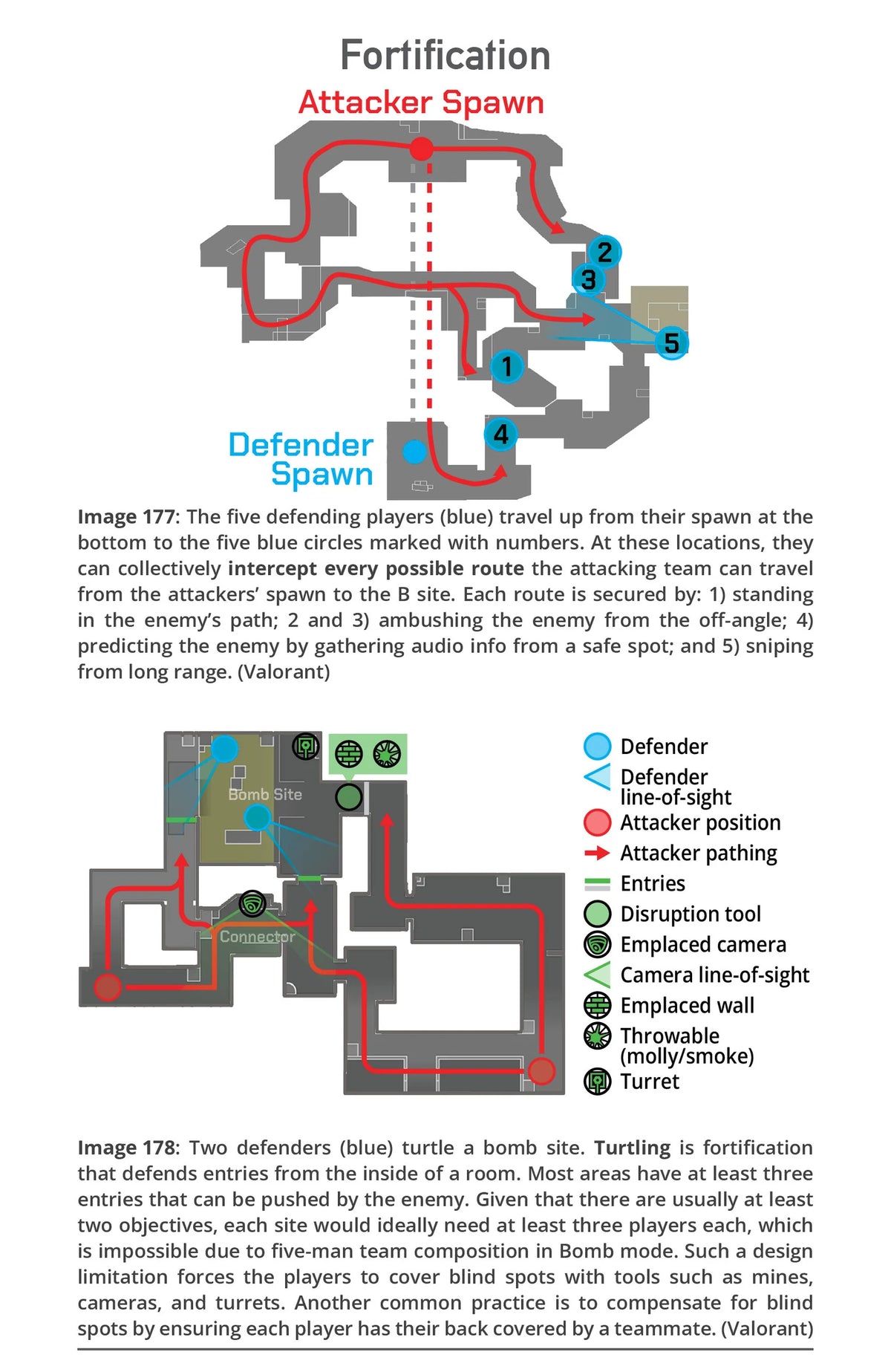 First Person Shooter Tactics — interior preview 5 (English)