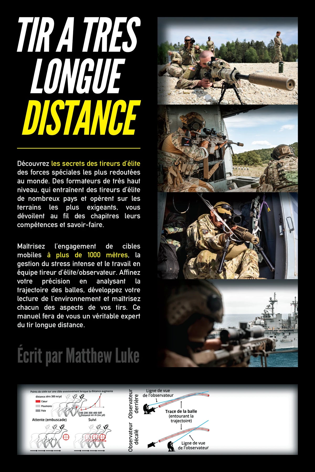 Tir très longue distance — back cover (French)