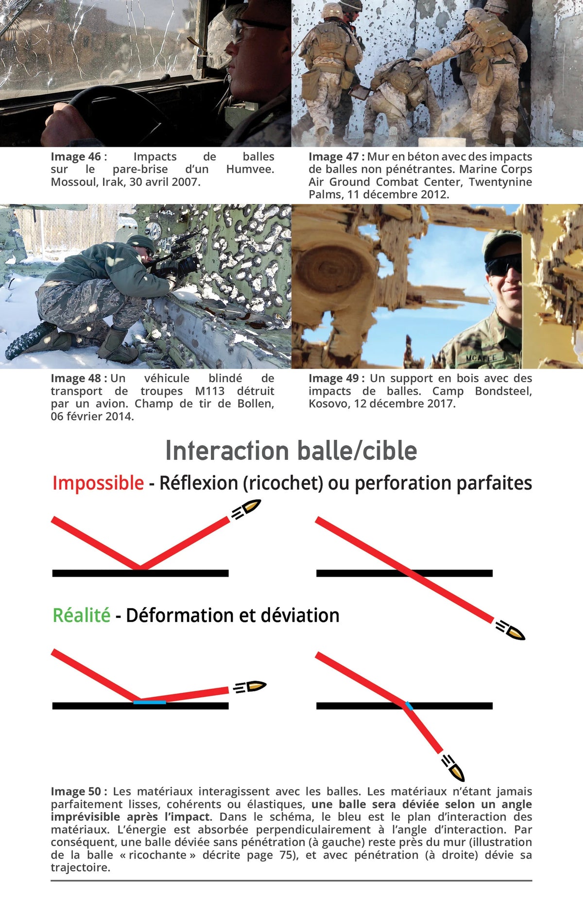 Tactiques de combat avancées — interior preview 3 (French)