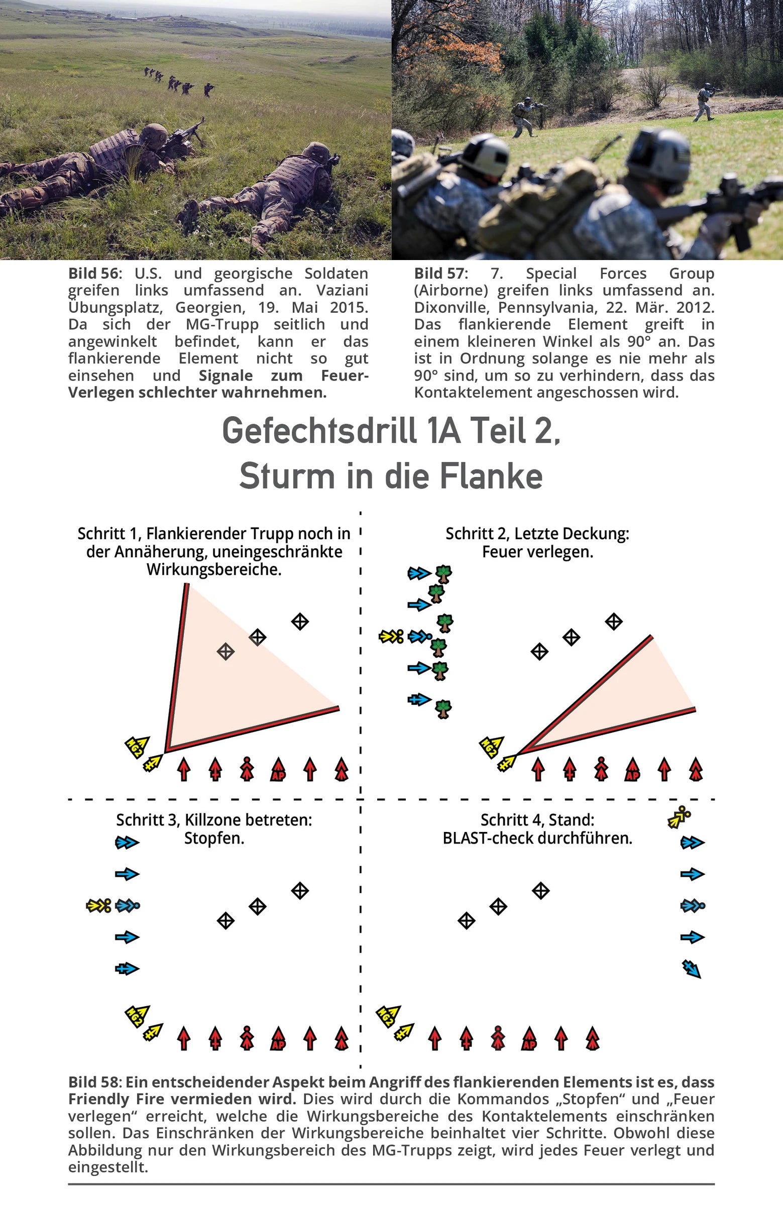Kampftaktiken — interior preview 1 (German)