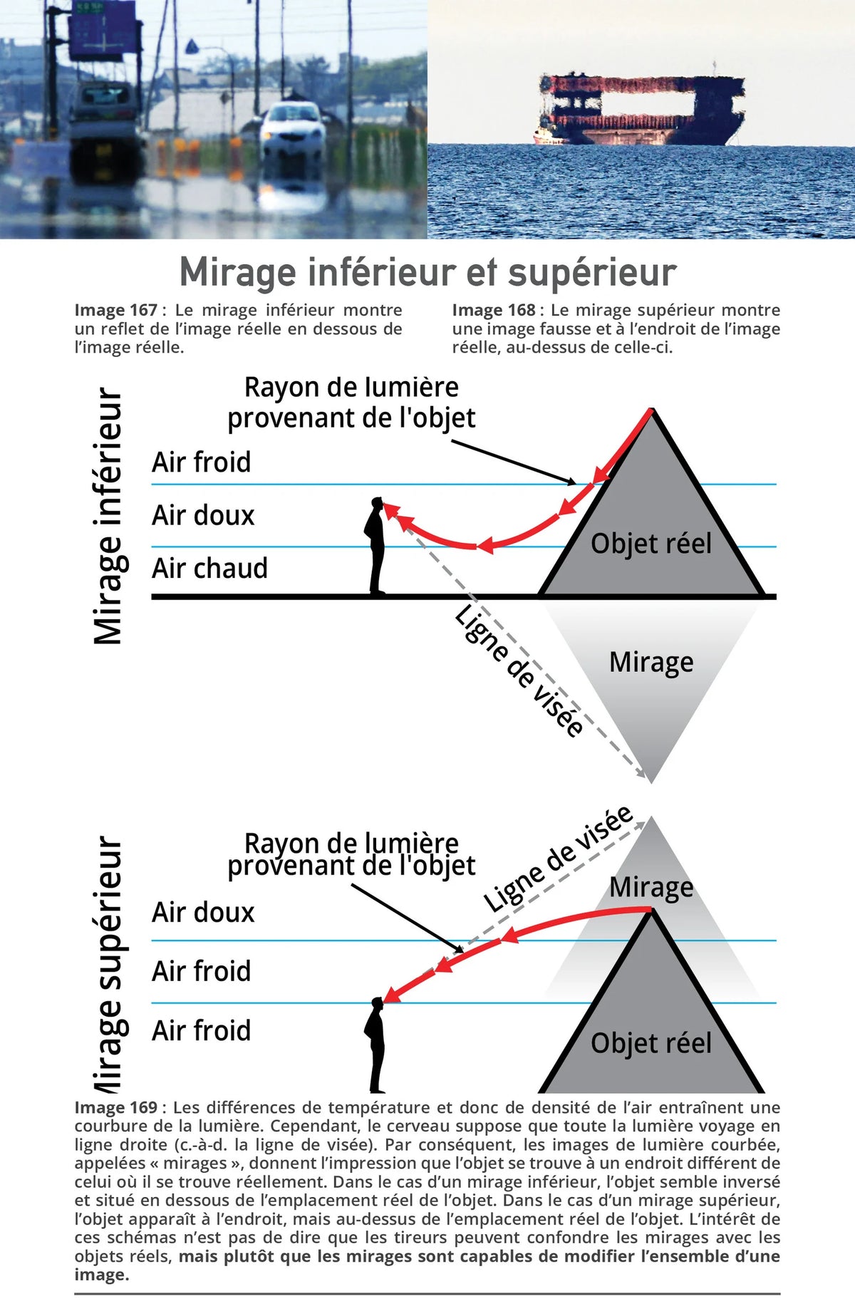 Tir longue distance — interior preview 7 (French)