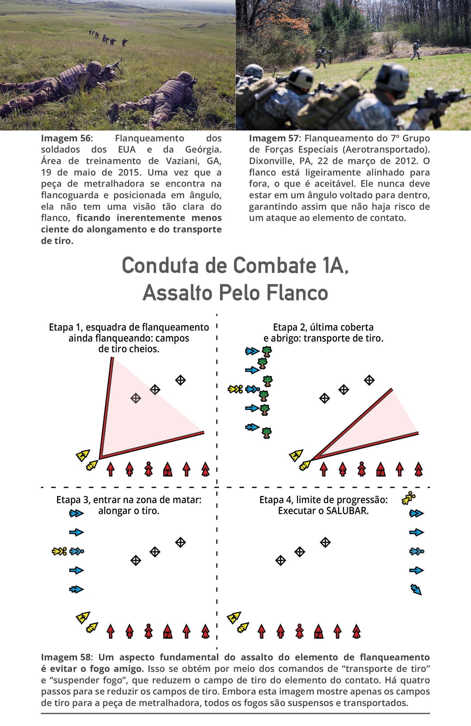 Táticas de combate — interior preview 1 (Portuguese)