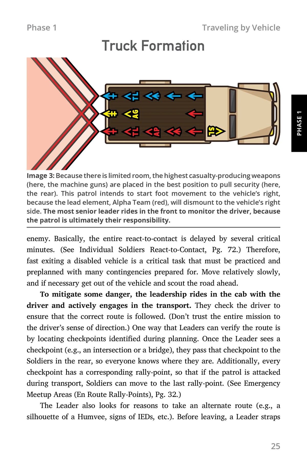 Small Unit Tactics — interior preview 5 (English)