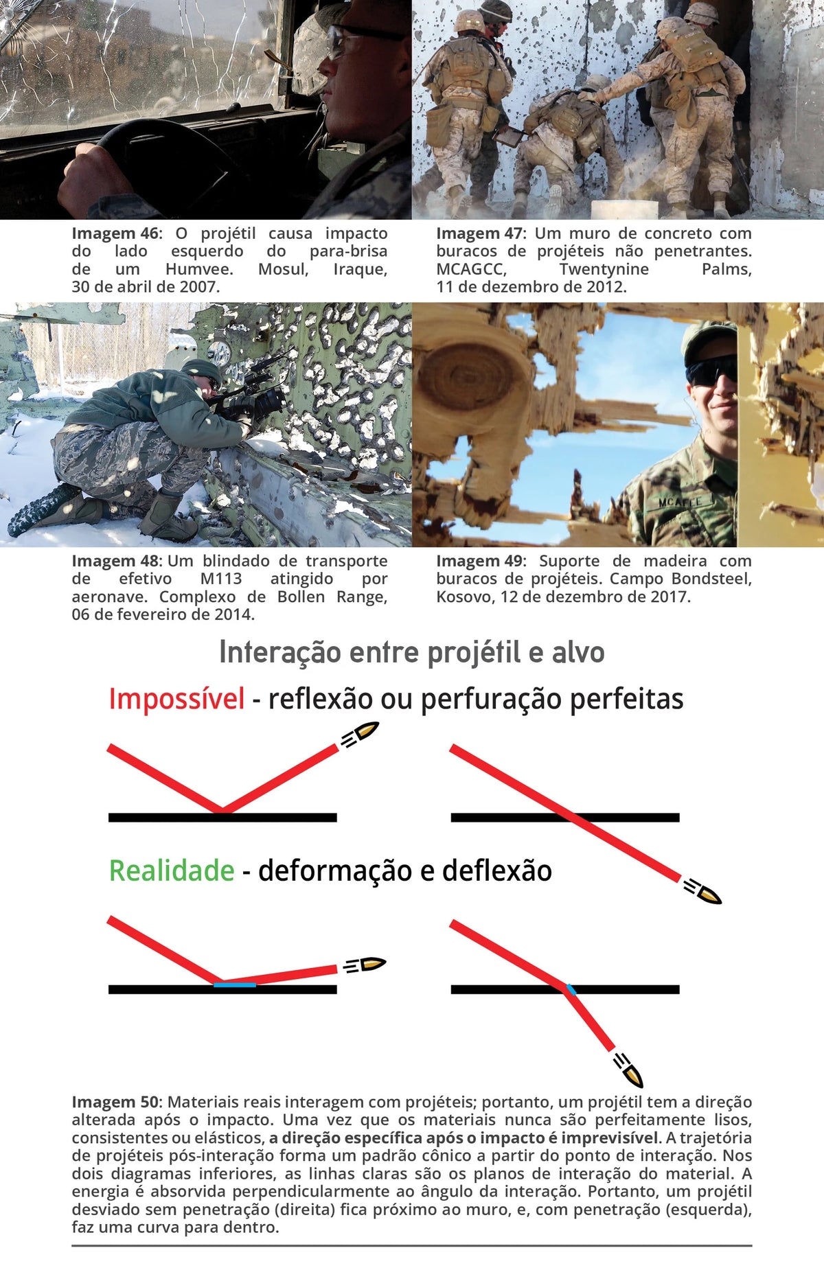 Táticas avançadas de combate — interior preview 3 (Portuguese)