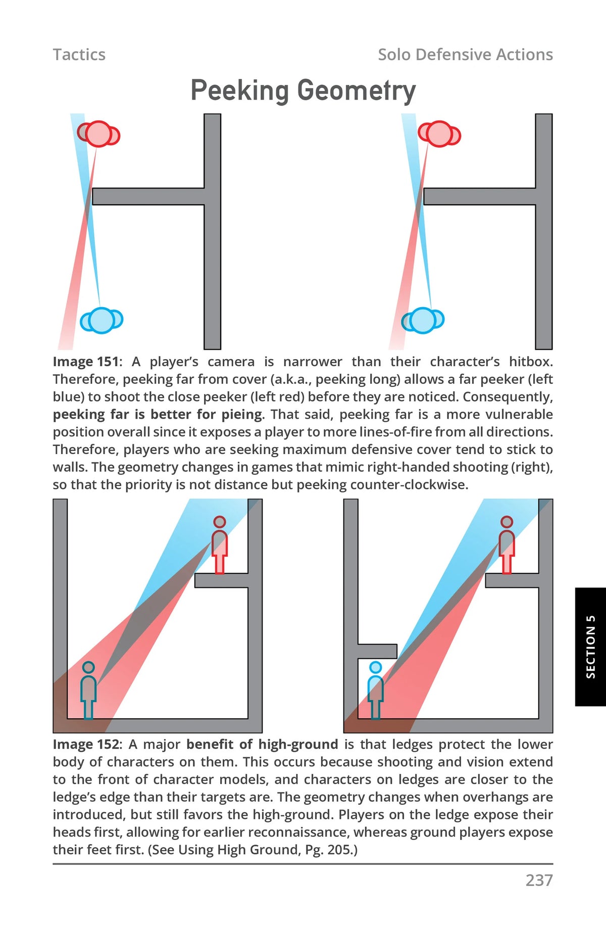 First Person Shooter Tactics — interior preview 4 (English)