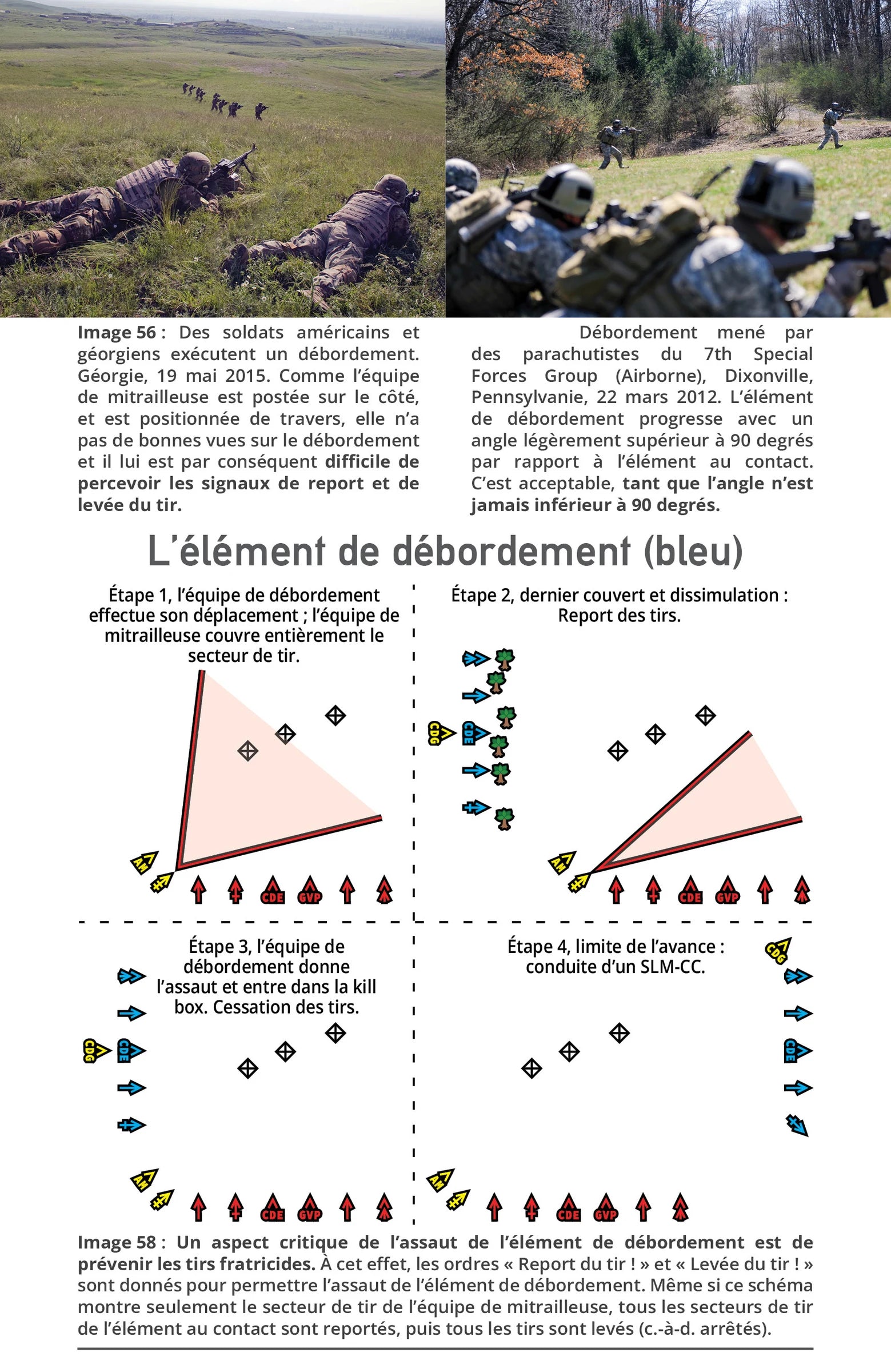 Tactiques de combat — interior preview 1 (French)