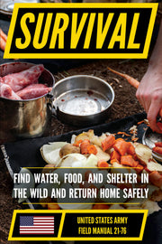 U.S. Army Survival Manual (FM 21-76) — front cover (English)