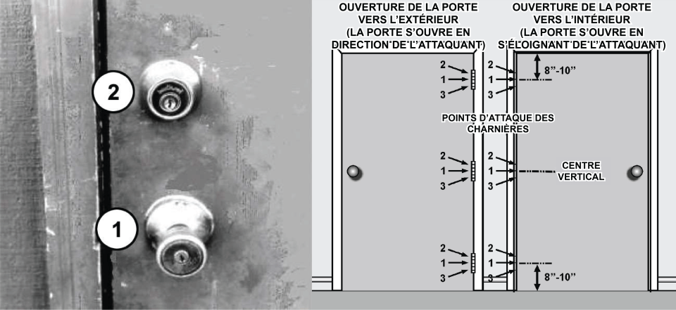 Page 214 Bréchage balistique des portes